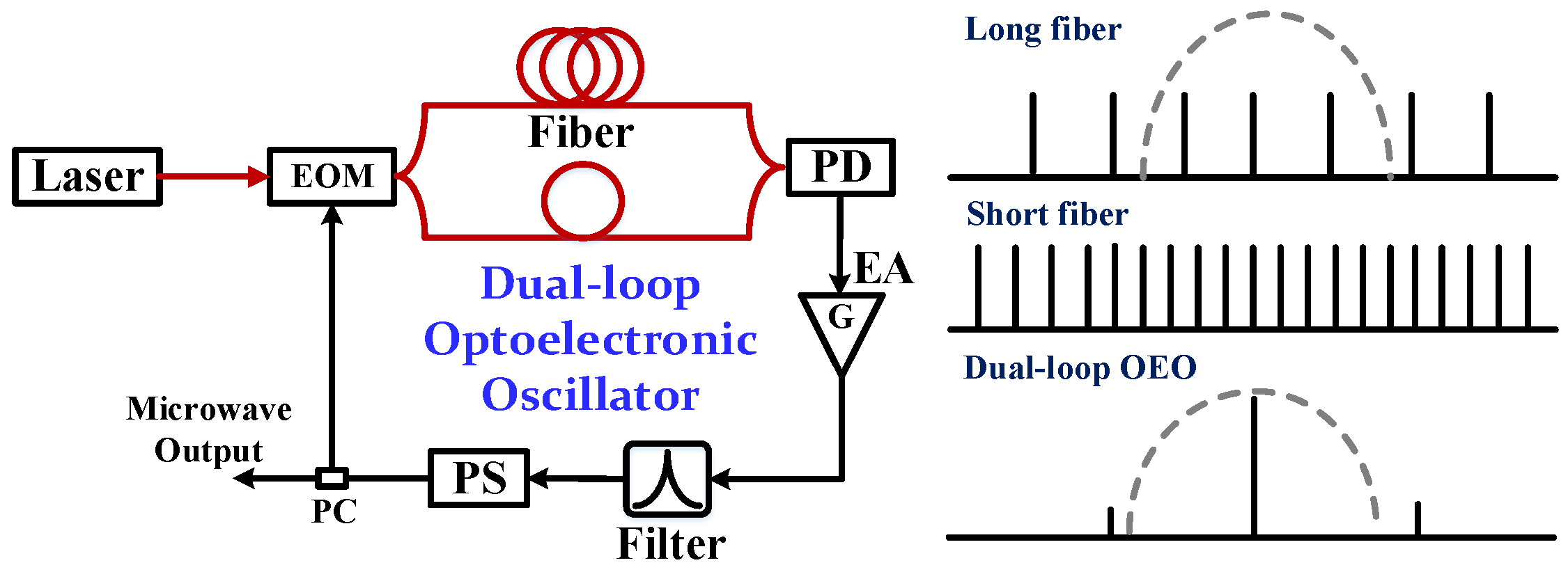 Applsci 08 02623 g002 Applsci 08 02623 g002