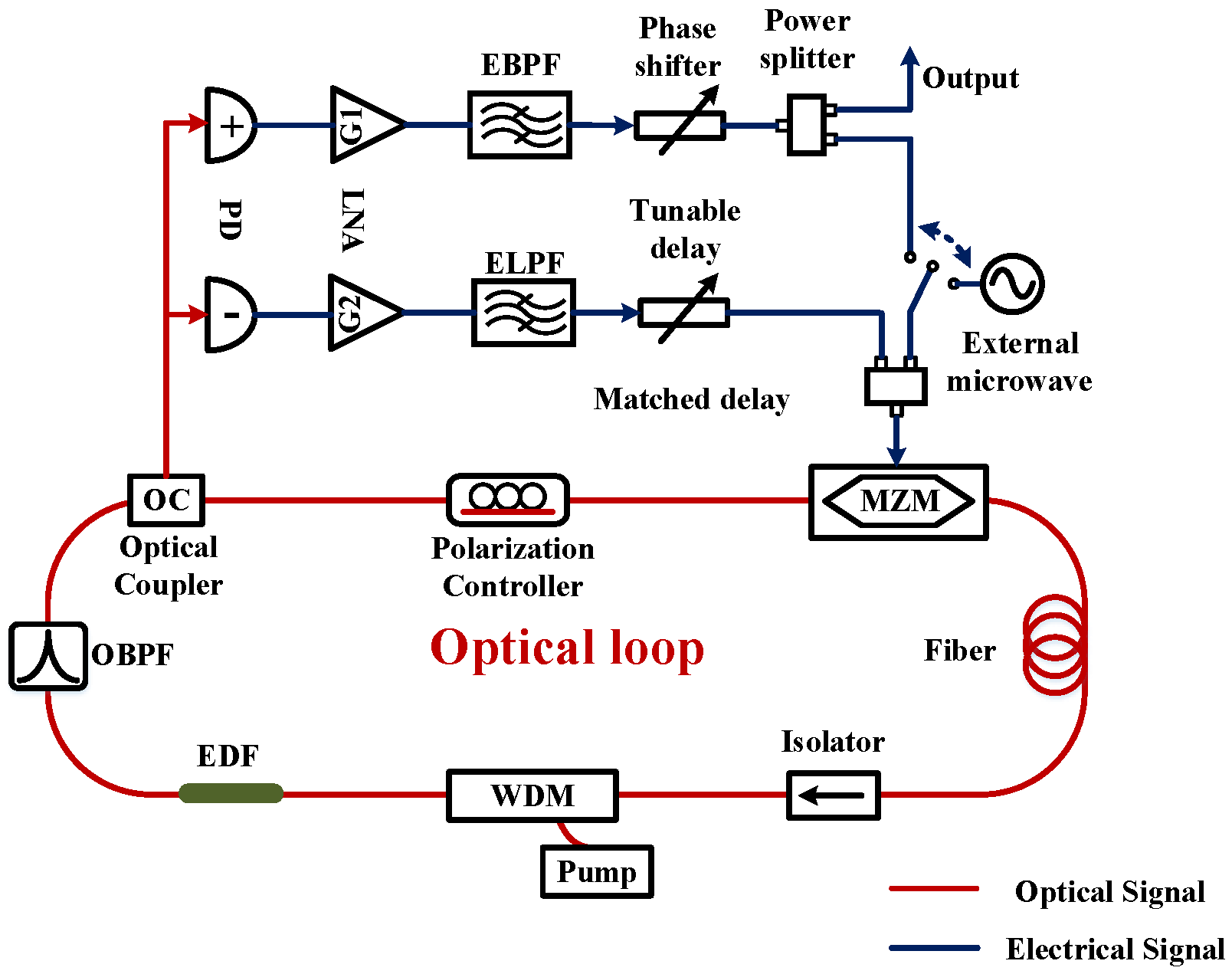 Applsci 08 02623 g005 Applsci 08 02623 g005