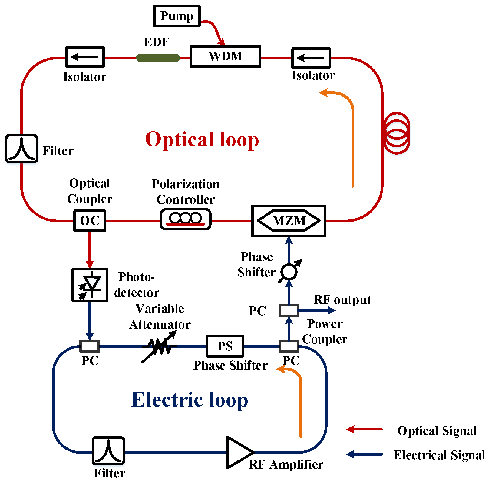 Applsci 08 02623 g006 Applsci 08 02623 g006