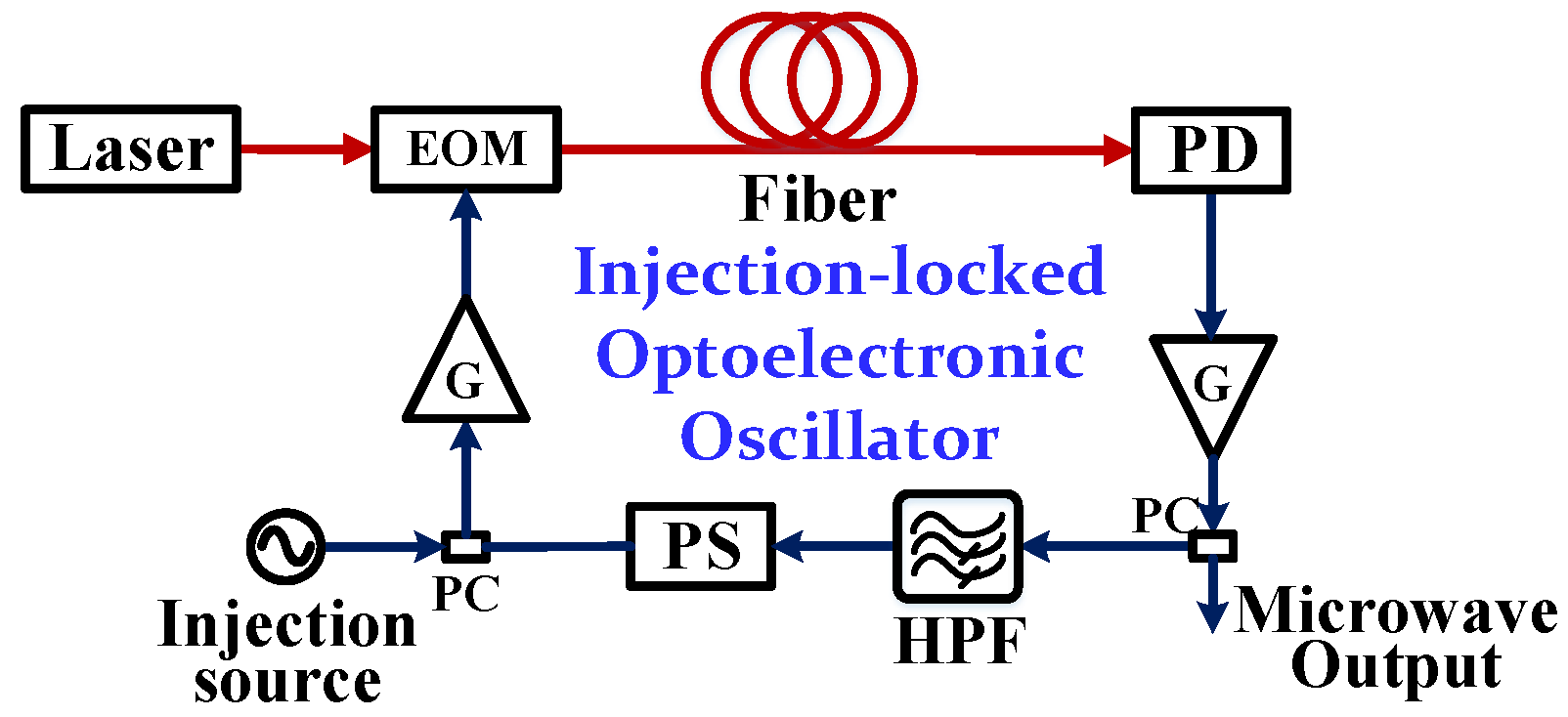 Applsci 08 02623 g007 Applsci 08 02623 g007
