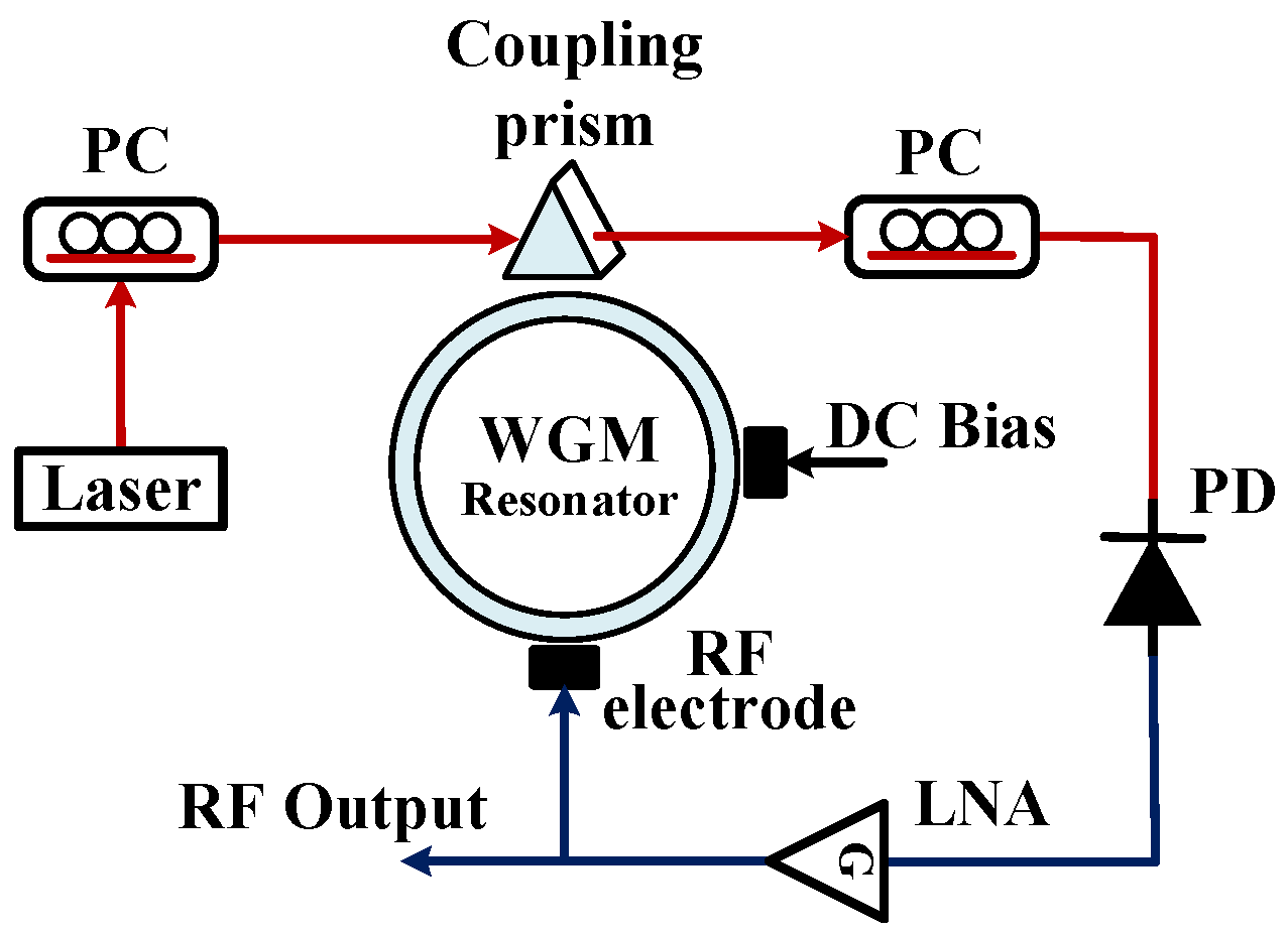 Applsci 08 02623 g009 Applsci 08 02623 g009