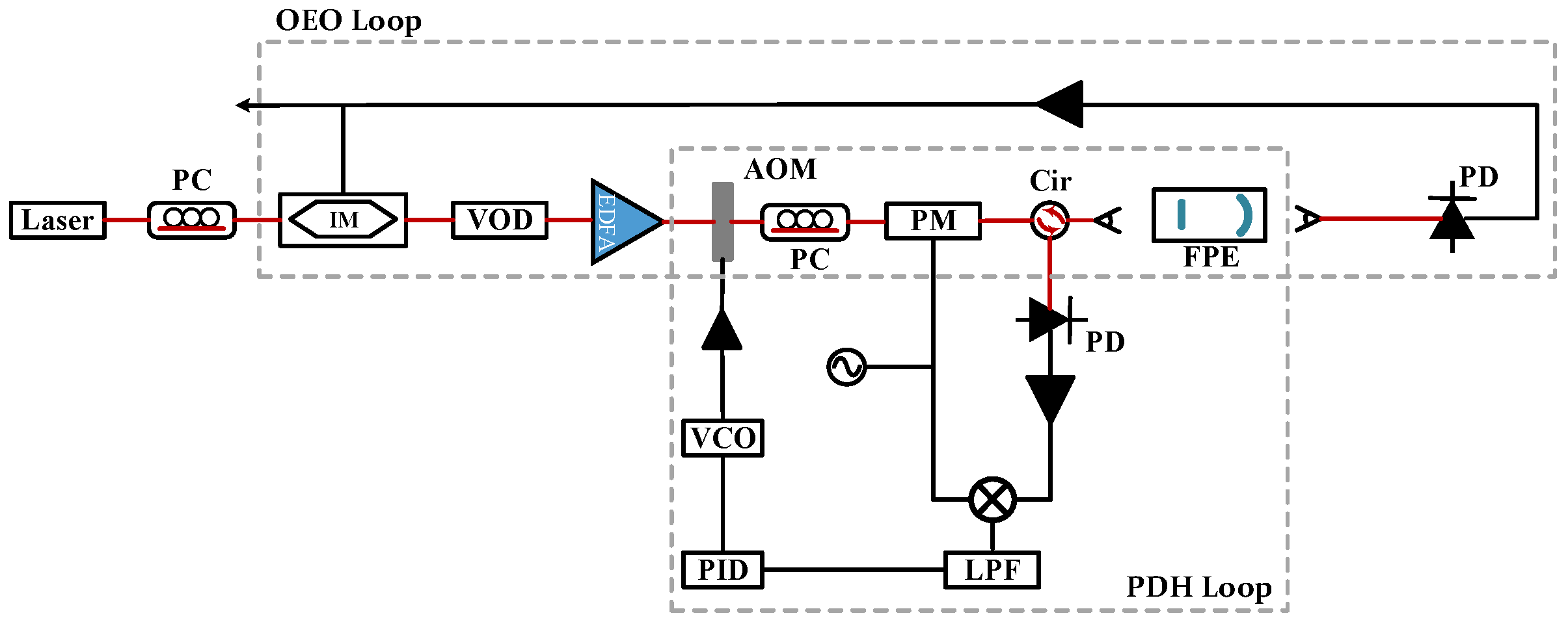 Applsci 08 02623 g010 Applsci 08 02623 g010