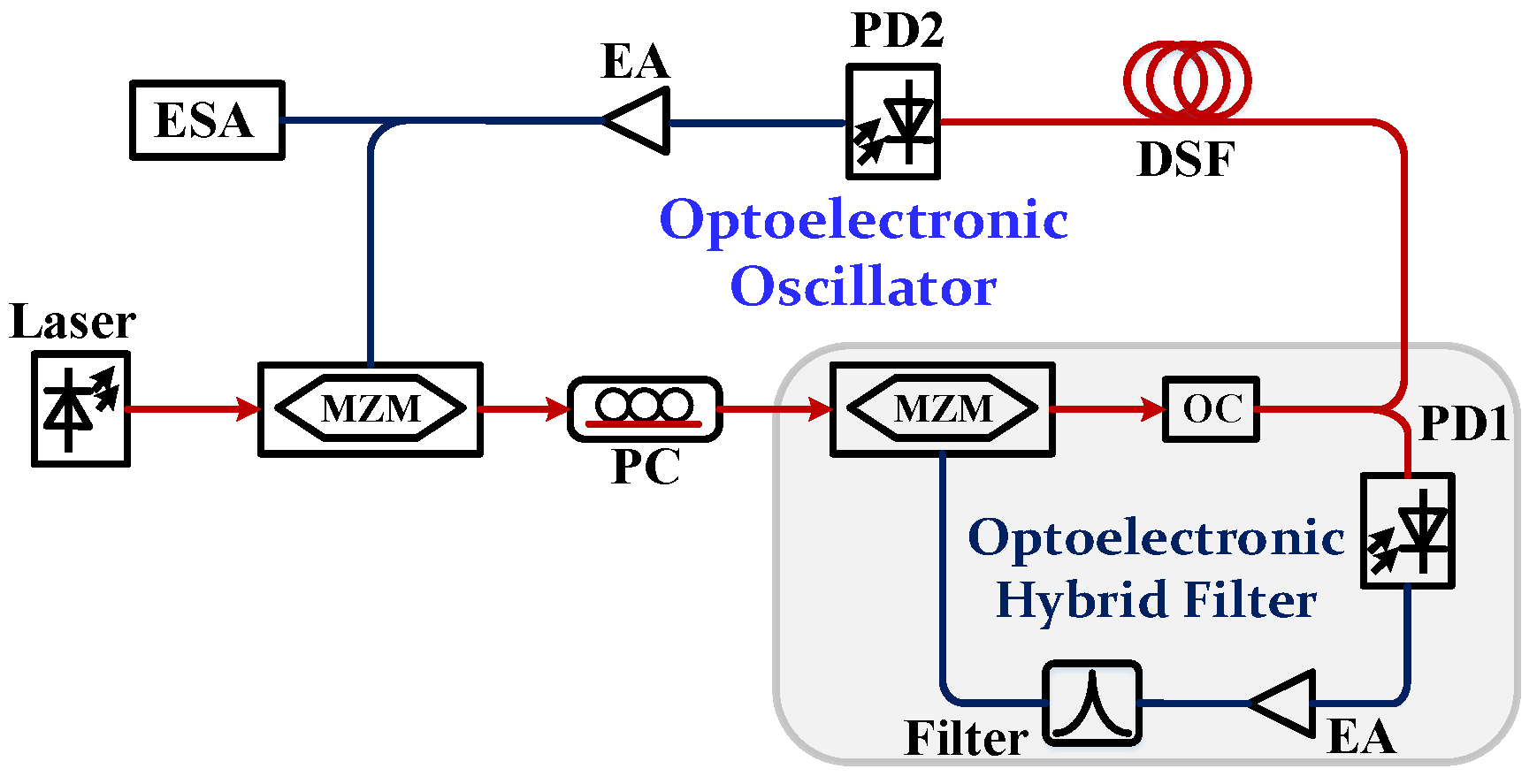 Applsci 08 02623 g011 Applsci 08 02623 g011