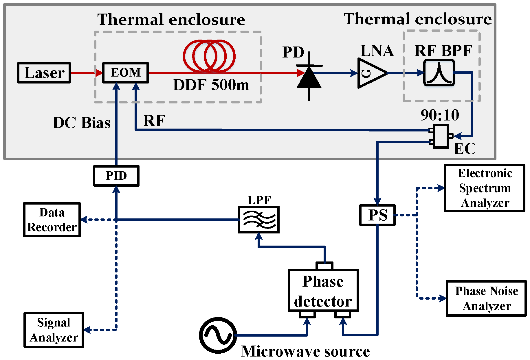 Applsci 08 02623 g012 Applsci 08 02623 g012
