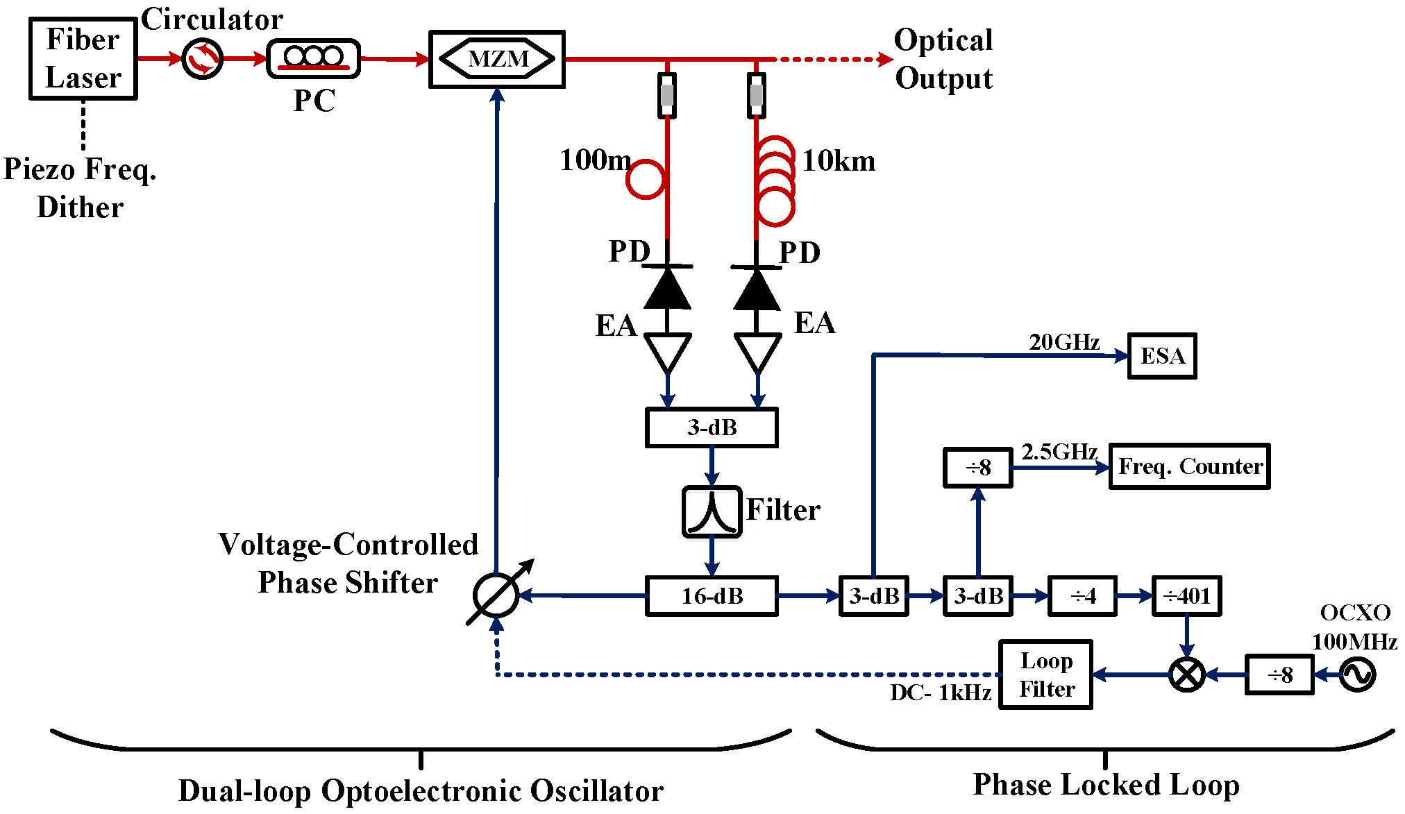 Applsci 08 02623 g014 Applsci 08 02623 g014