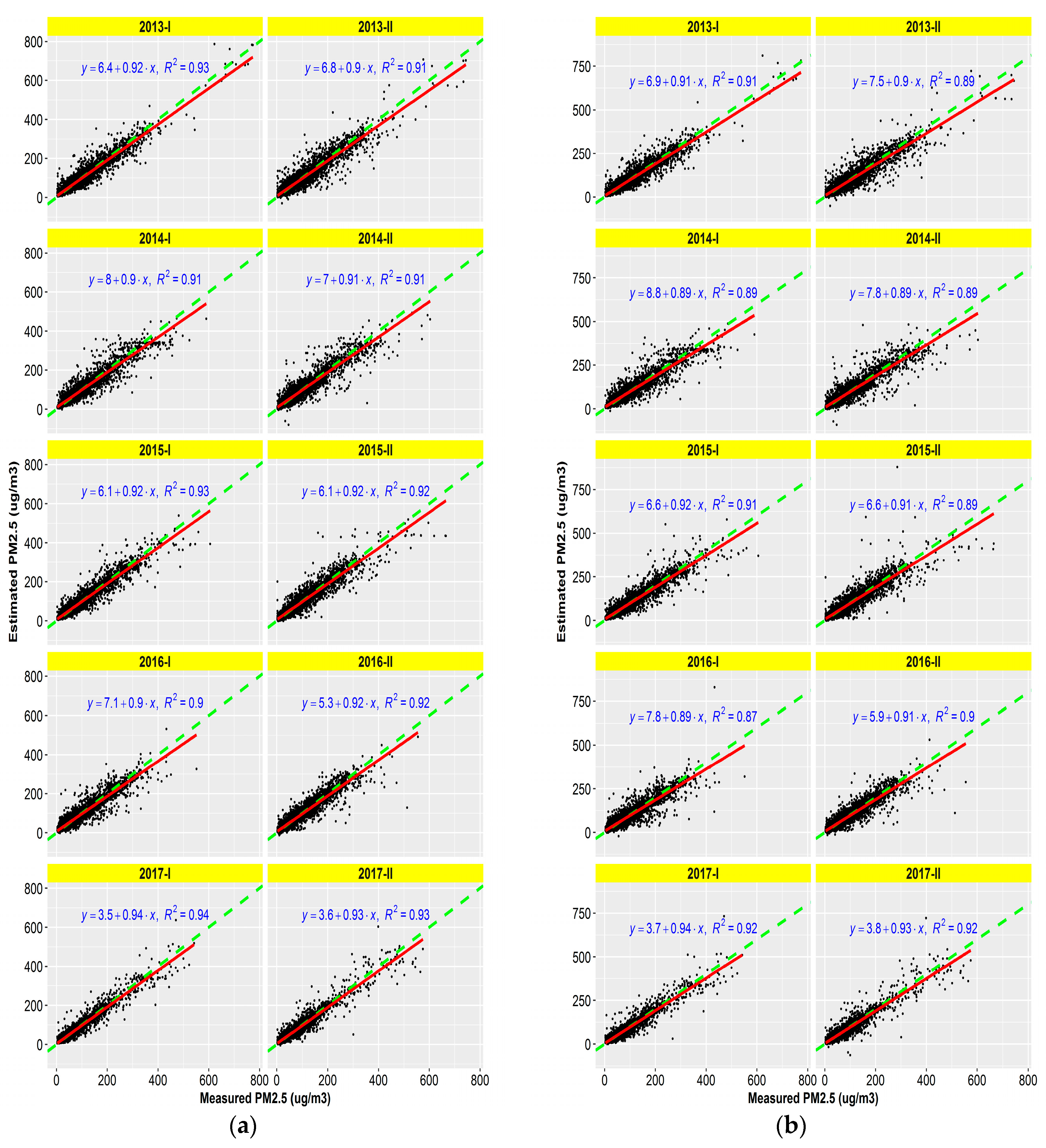 Applsci 08 02624 g003 Applsci 08 02624 g003