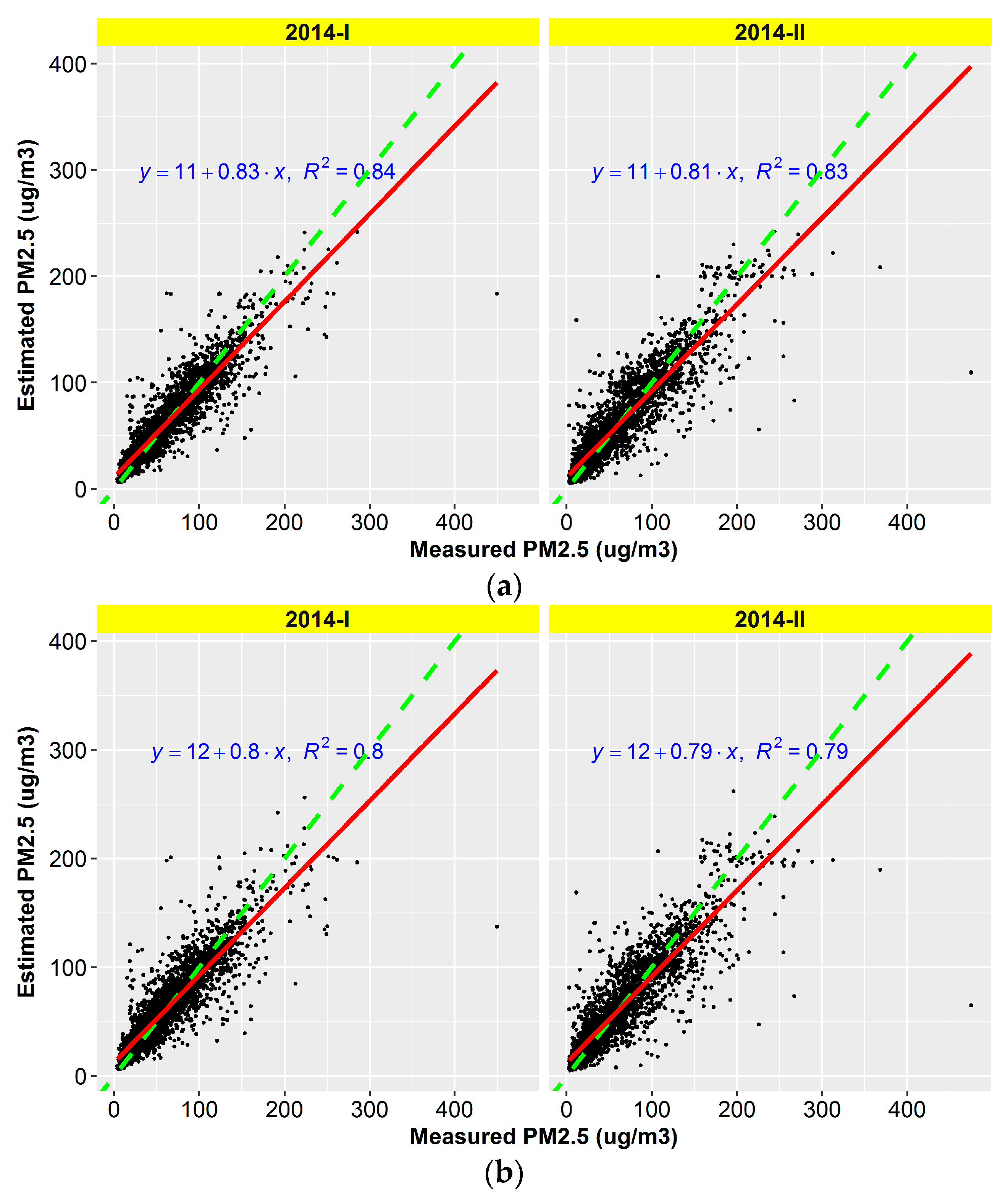 Applsci 08 02624 g005 Applsci 08 02624 g005