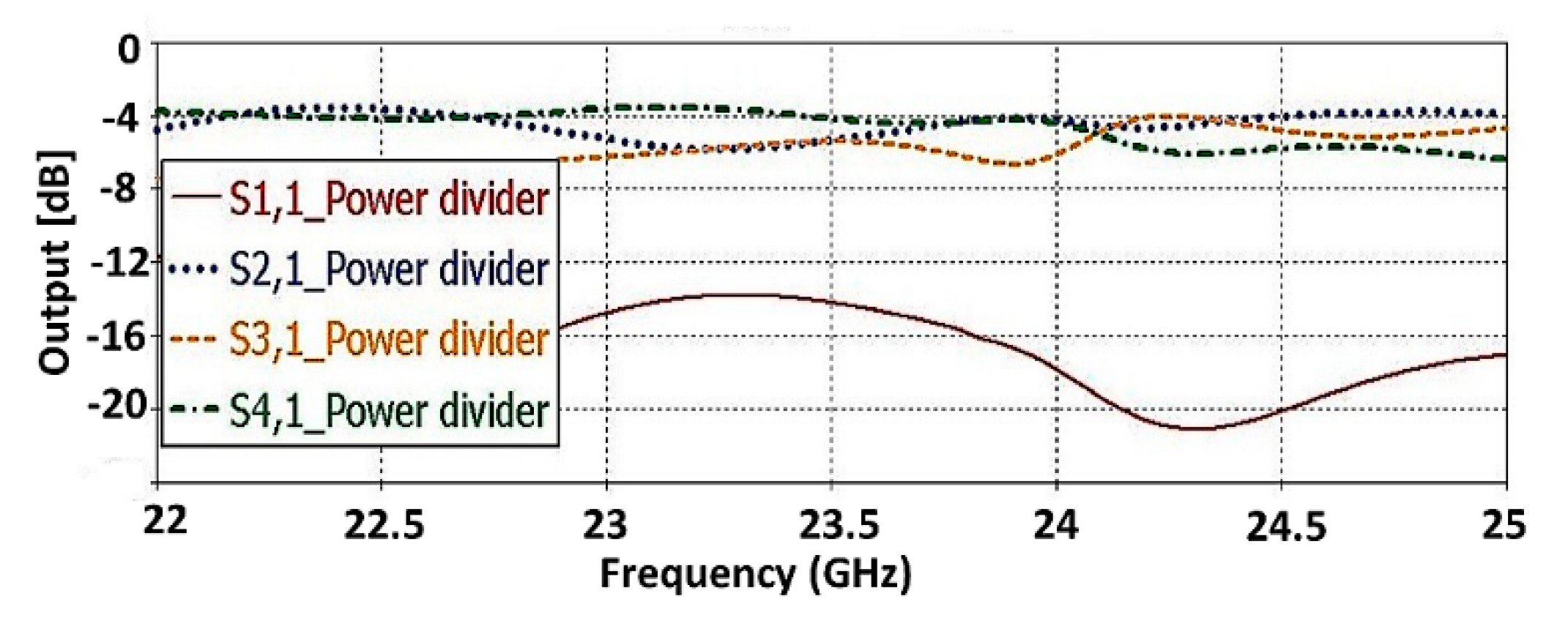 Applsci 08 02625 g003