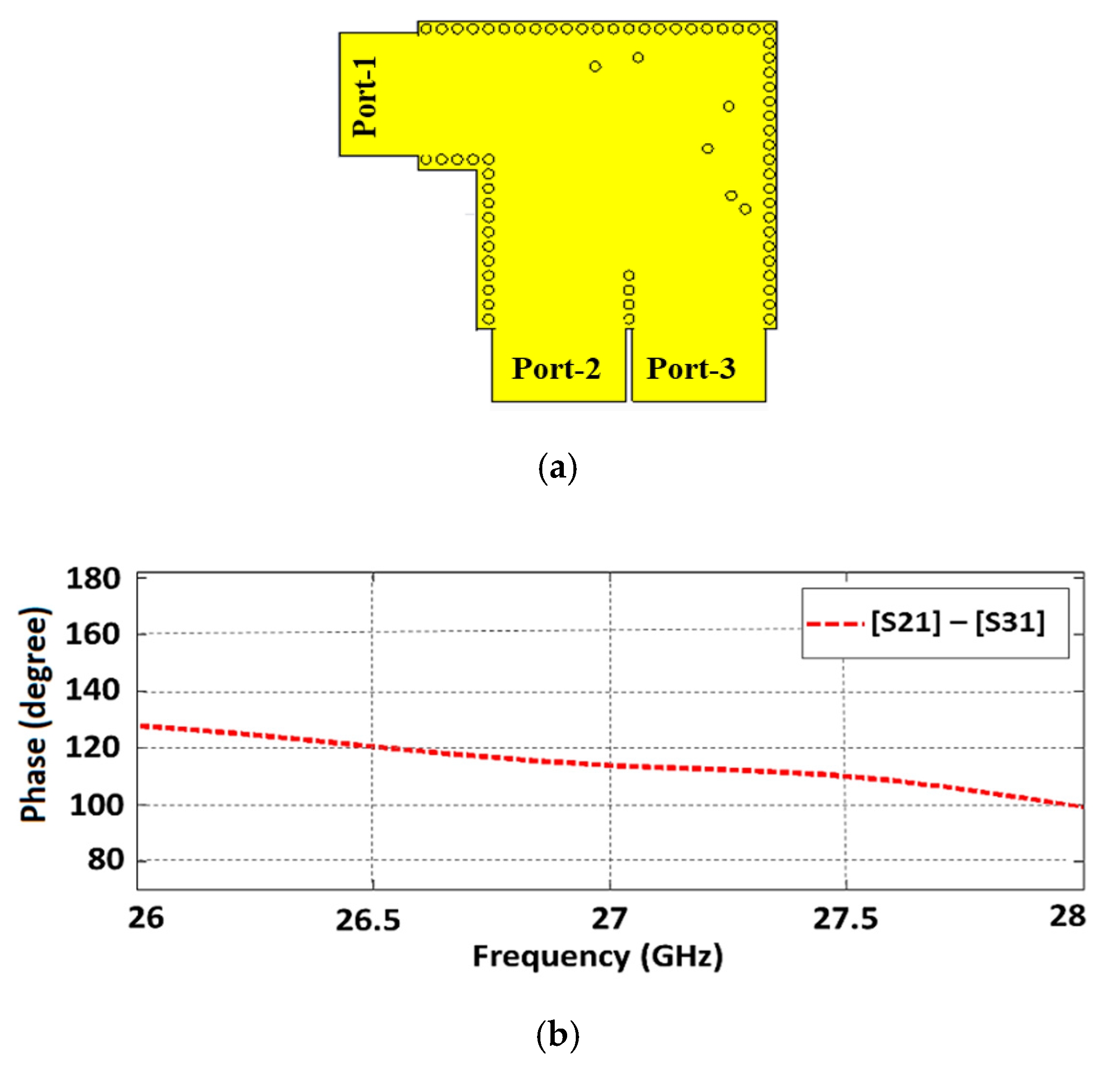 Applsci 08 02625 g006a
