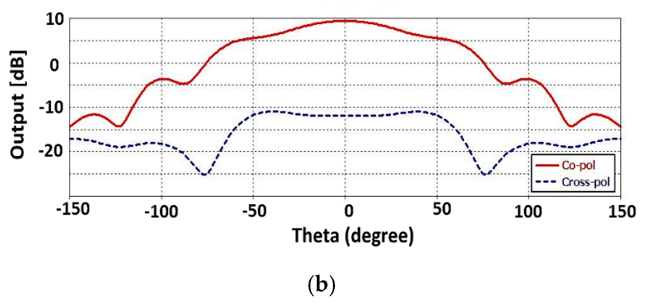 Applsci 08 02625 g008b
