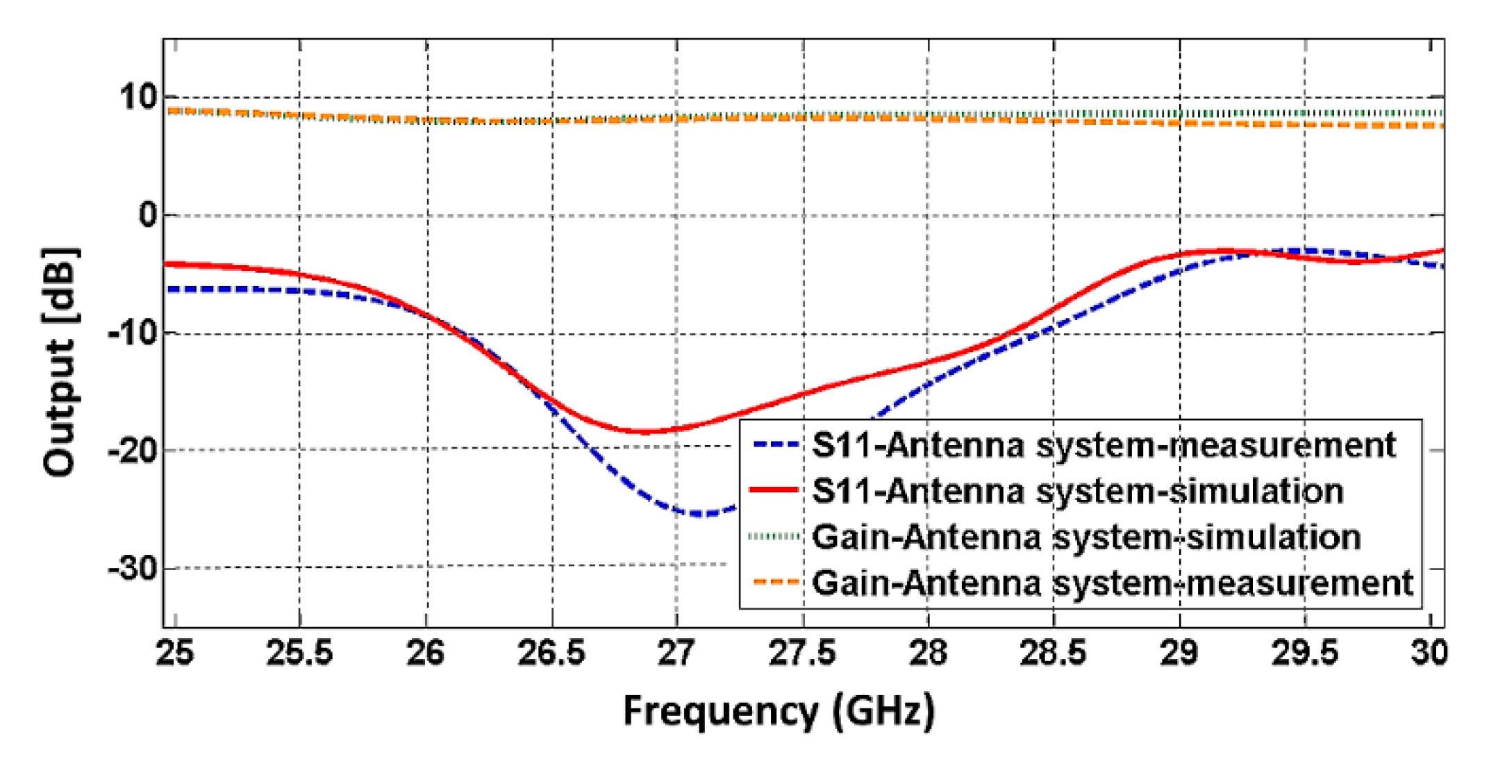 Applsci 08 02625 g011