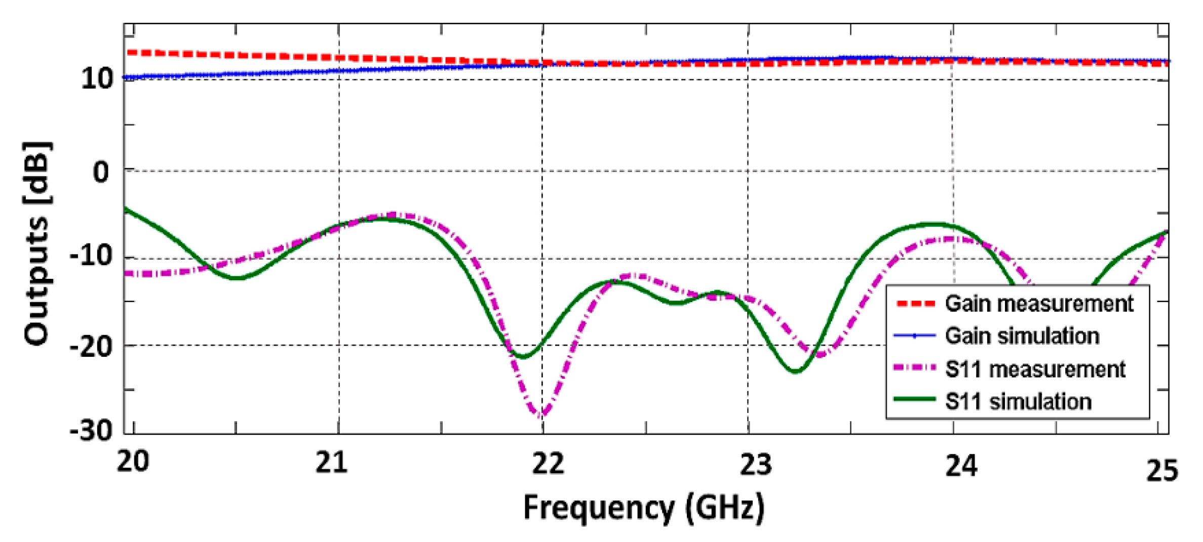 Applsci 08 02625 g016