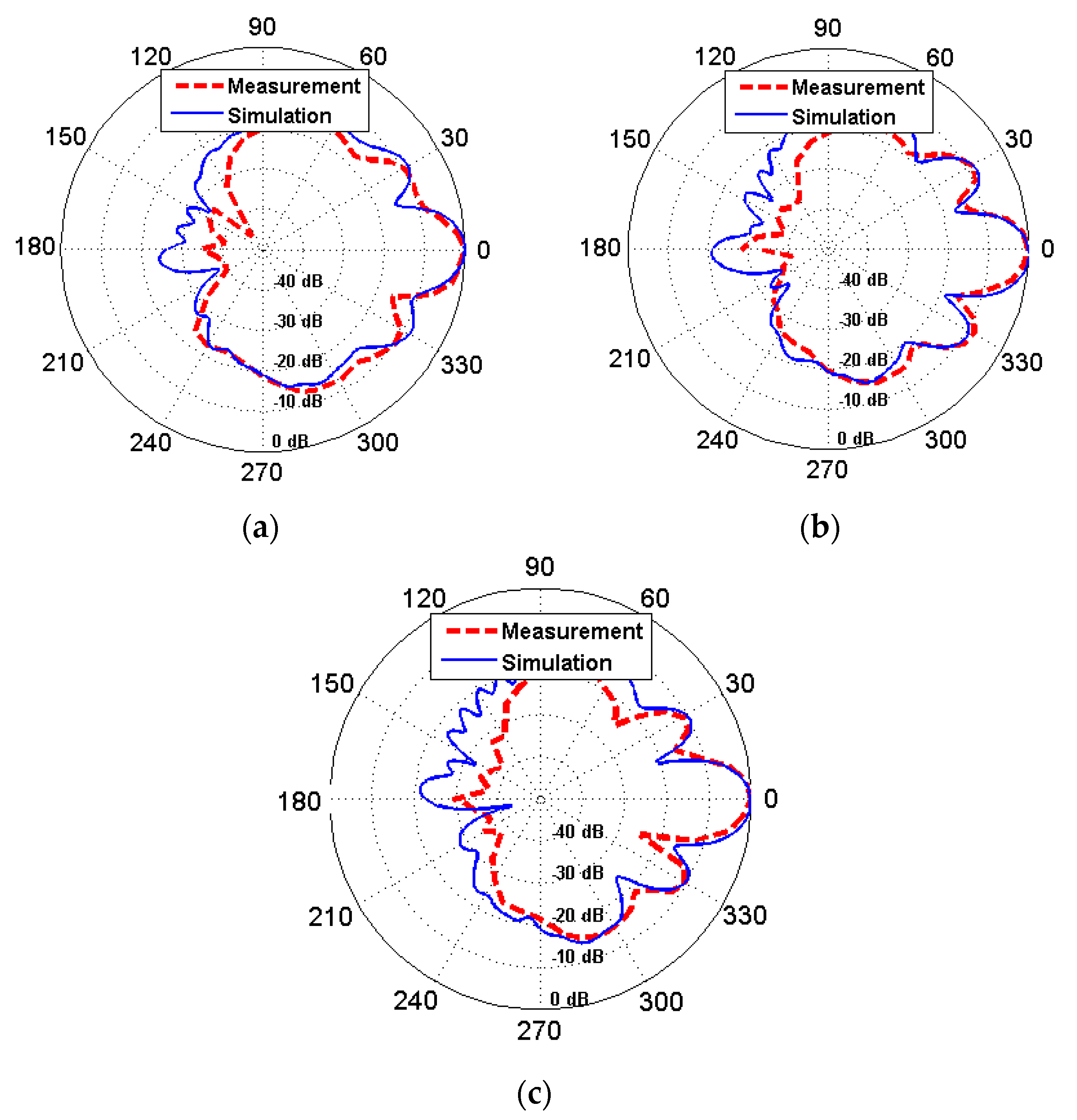 Applsci 08 02625 g017