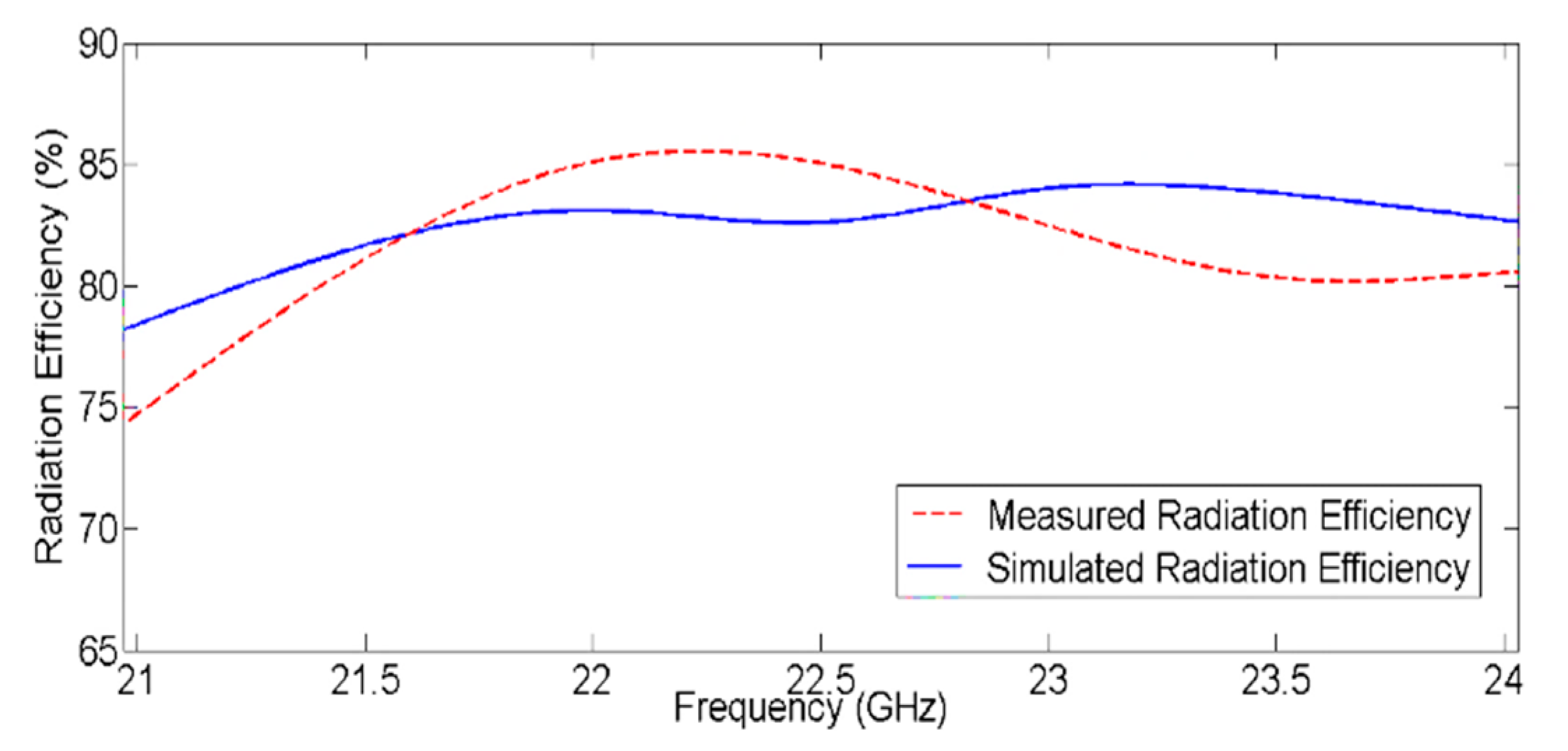 Applsci 08 02625 g018