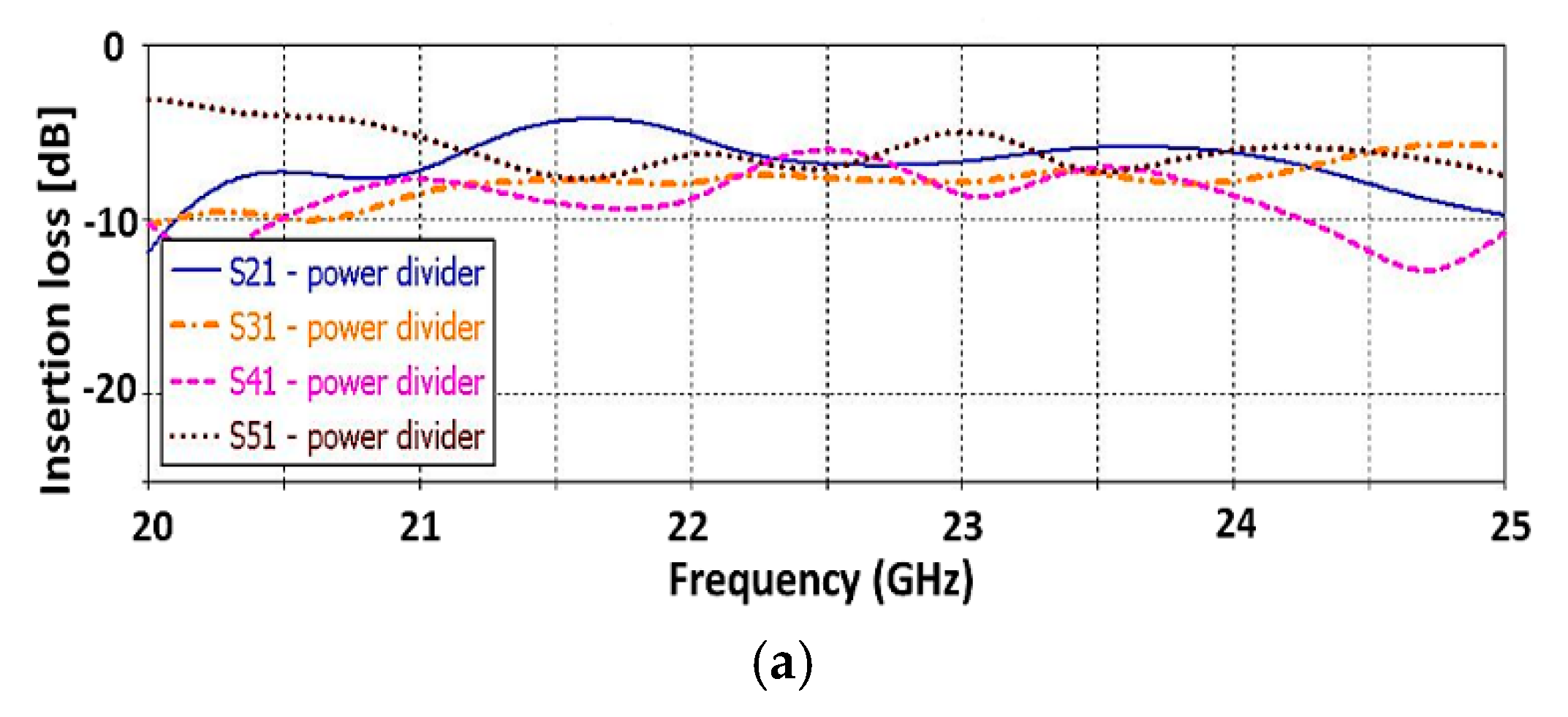 Applsci 08 02625 g021a