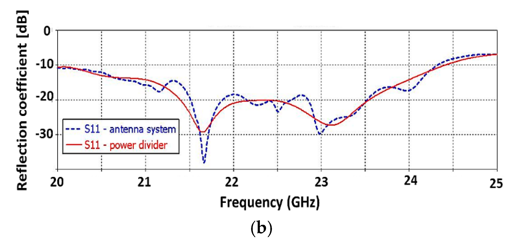 Applsci 08 02625 g021b