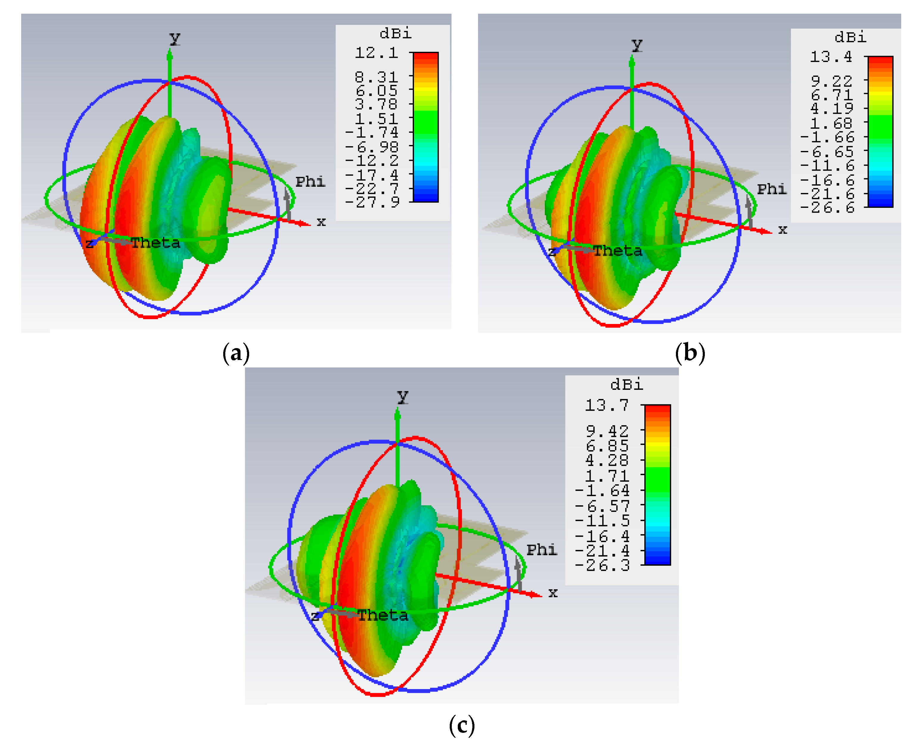 Applsci 08 02625 g022