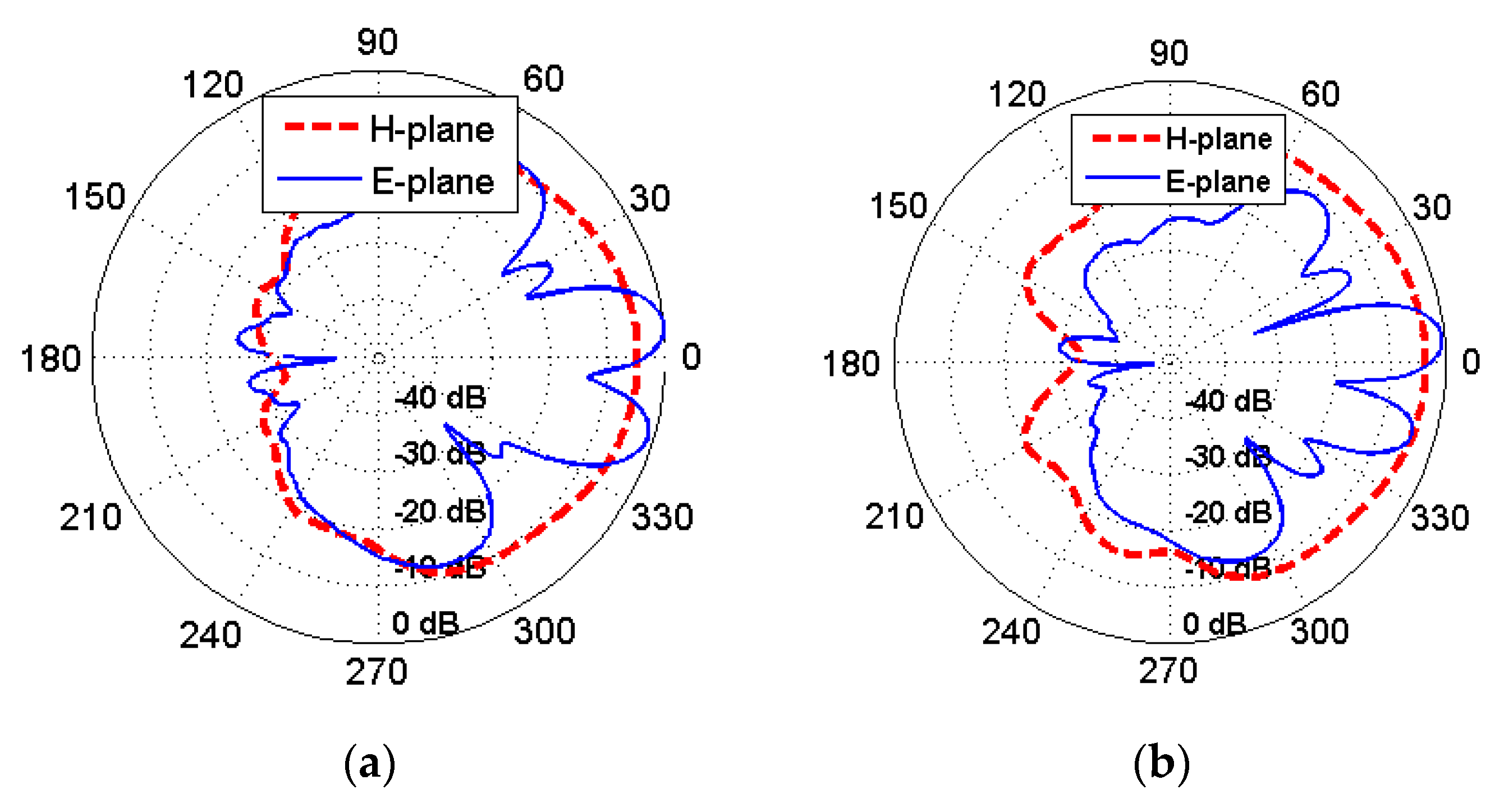 Applsci 08 02625 g023a