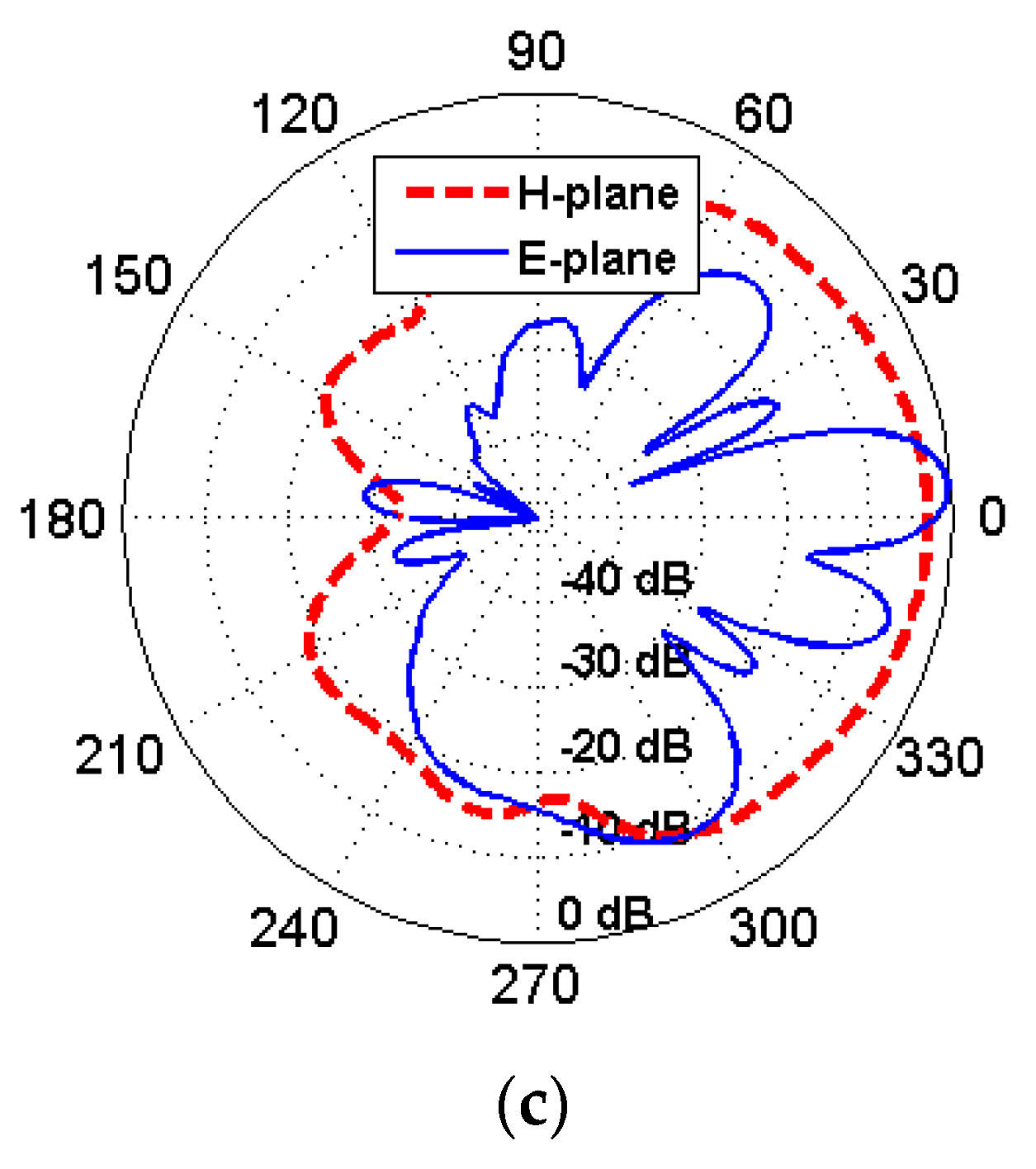 Applsci 08 02625 g023b