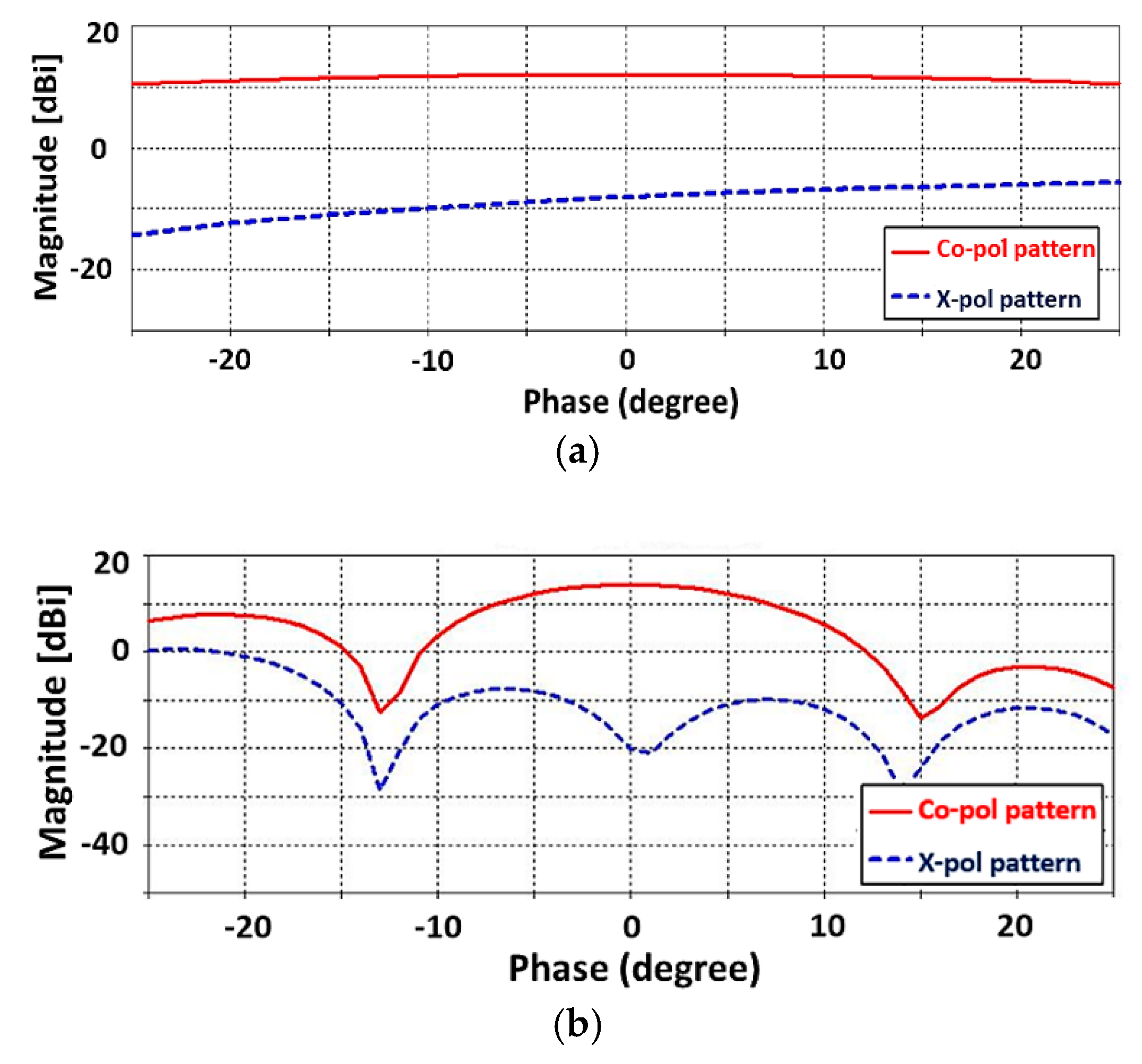 Applsci 08 02625 g024