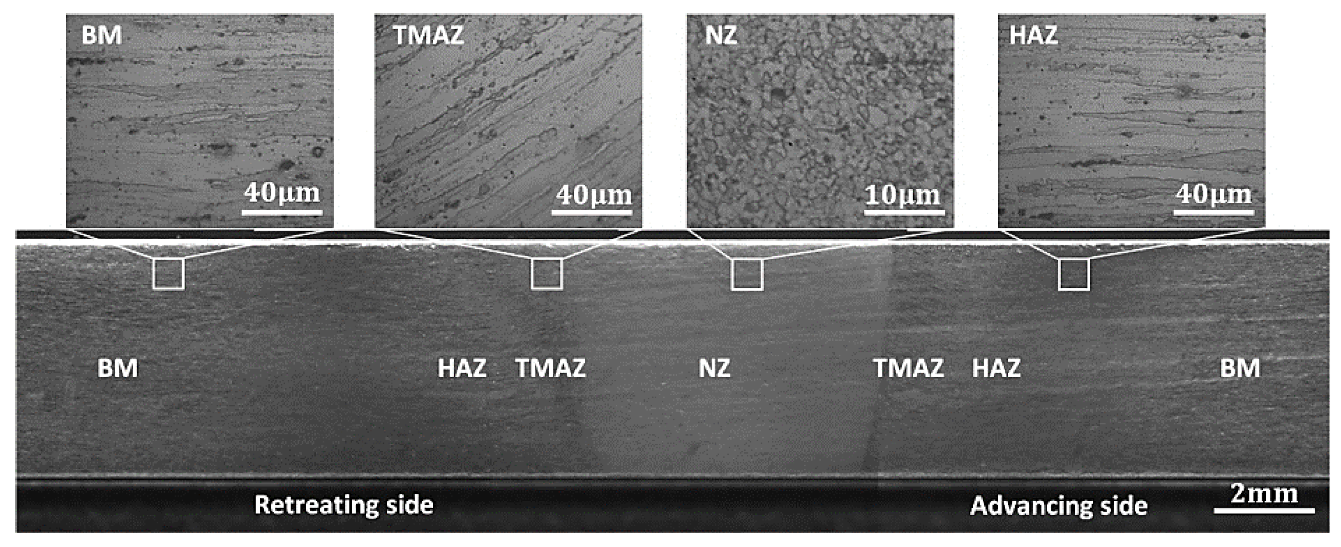 Applsci 08 02626 g002 Applsci 08 02626 g002