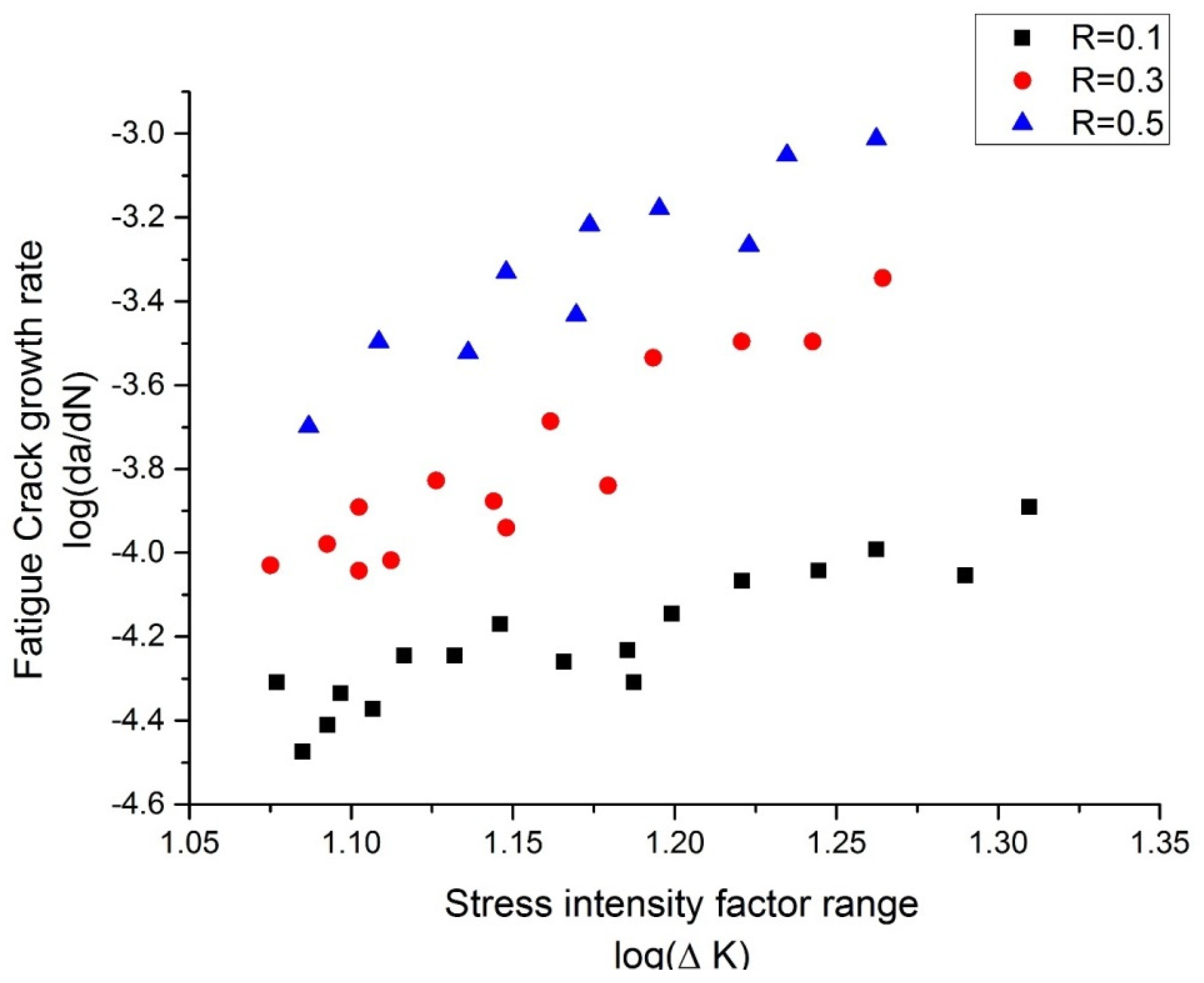 Applsci 08 02626 g005 Applsci 08 02626 g005
