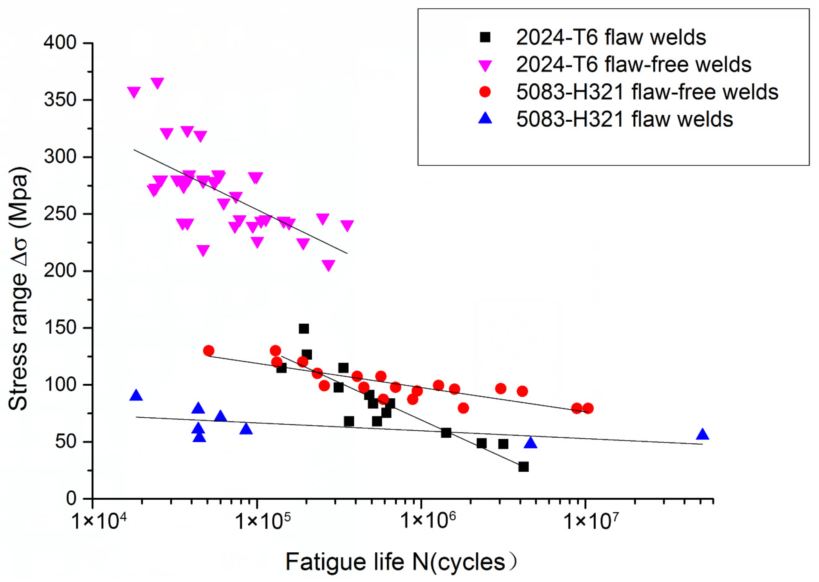Applsci 08 02626 g009