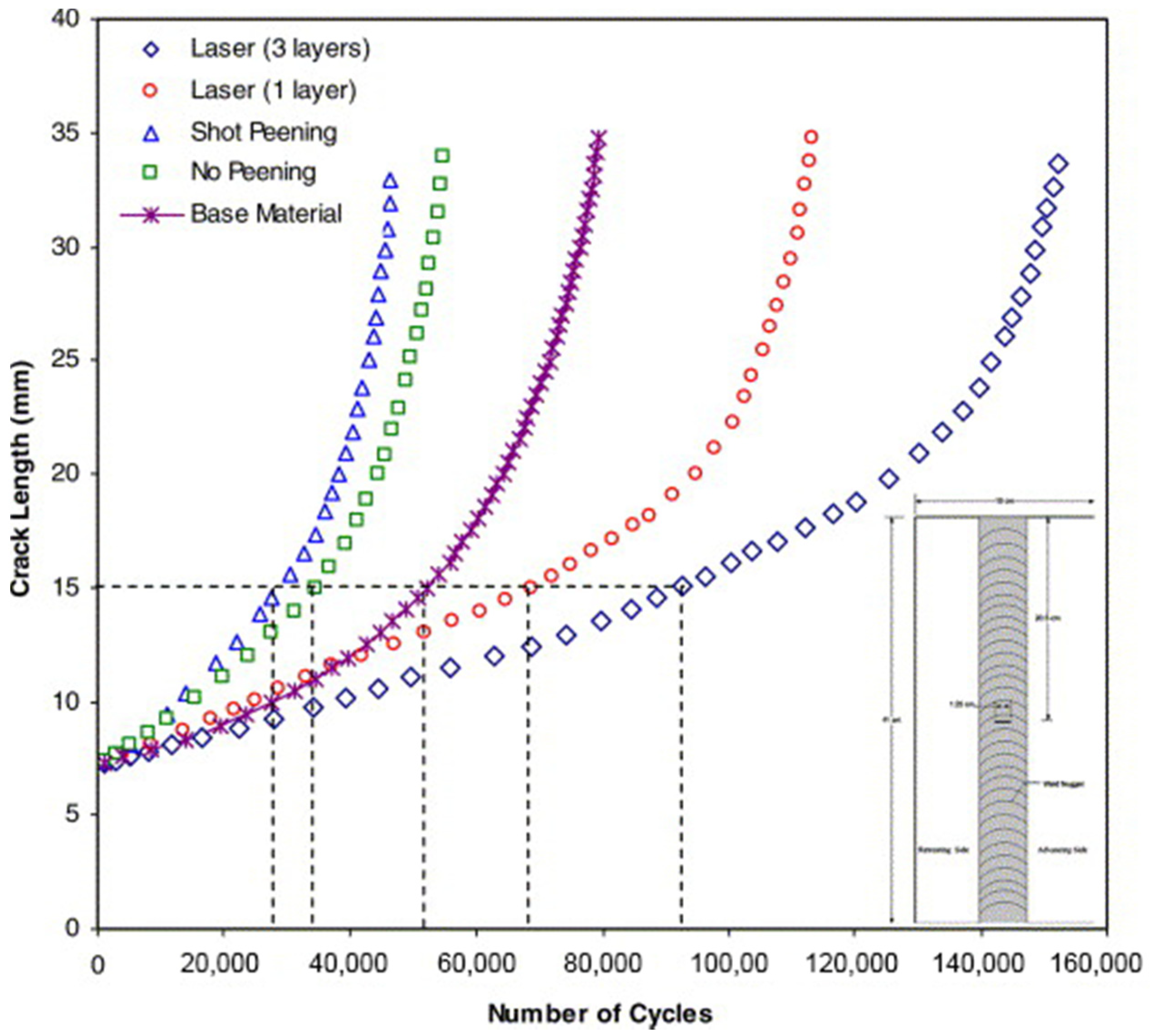 Applsci 08 02626 g012 Applsci 08 02626 g012