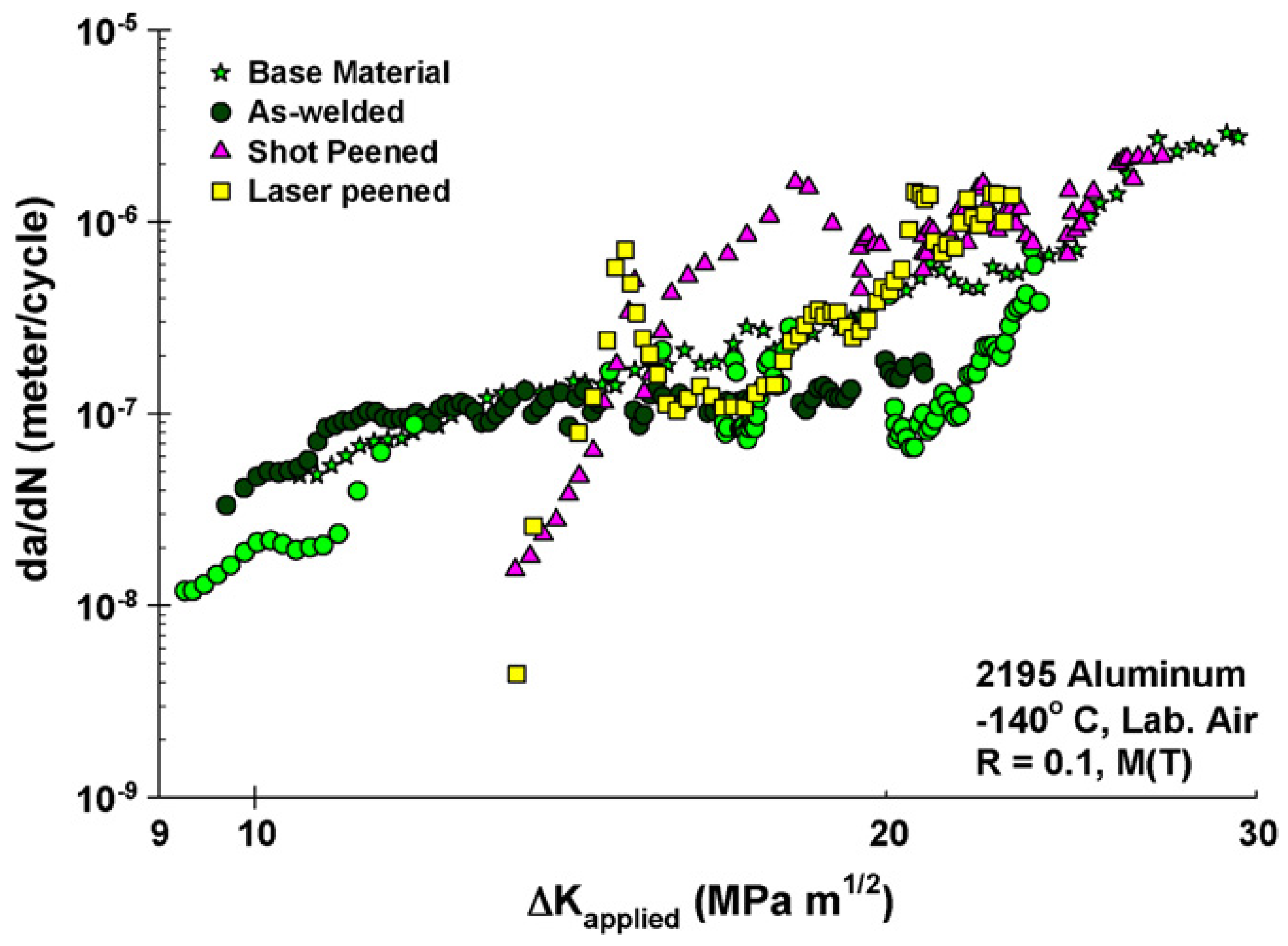 Applsci 08 02626 g013 Applsci 08 02626 g013