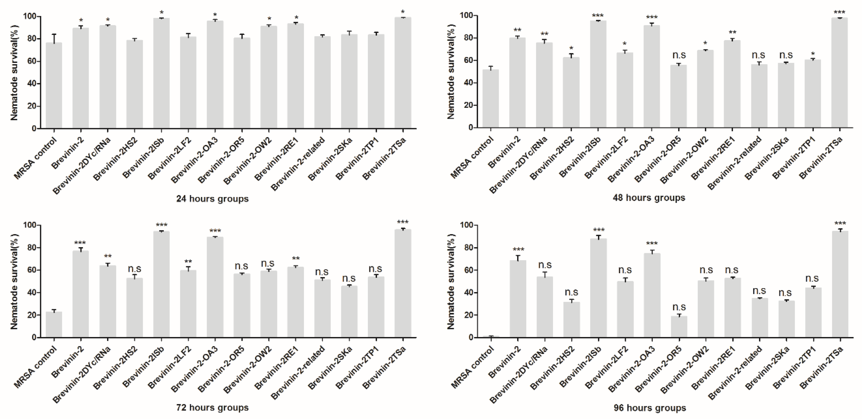 Applsci 08 02627 g003
