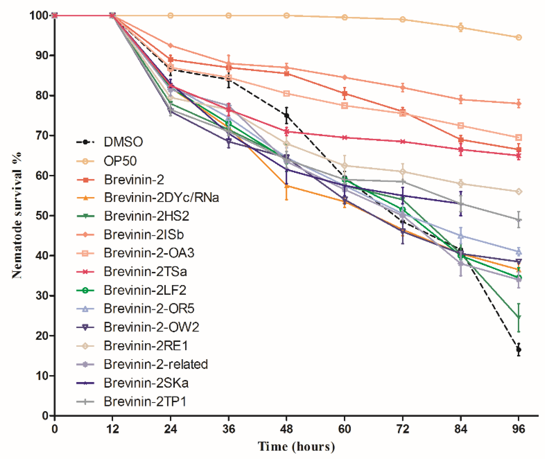 Applsci 08 02627 g004