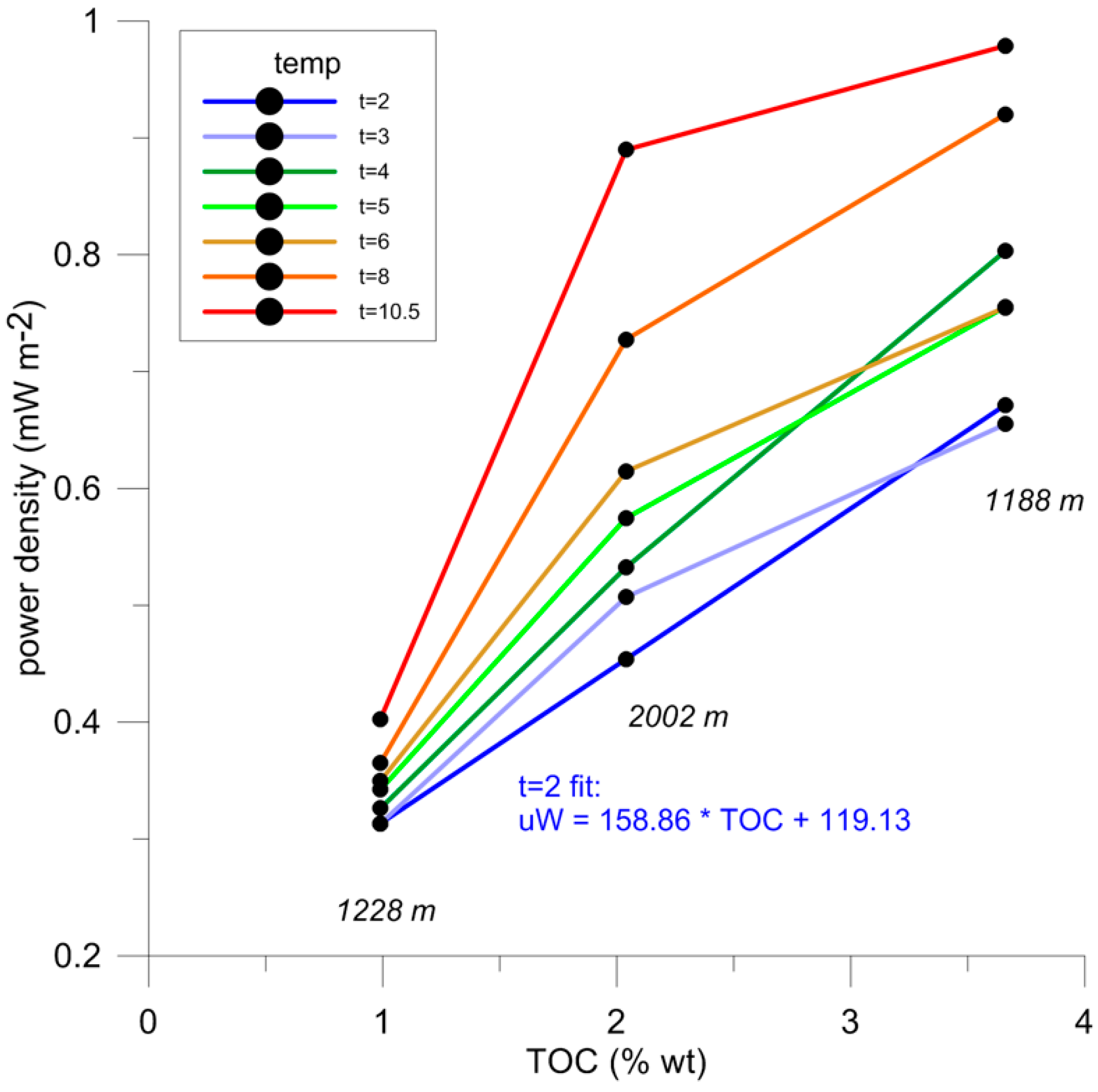 Applsci 08 02628 g012