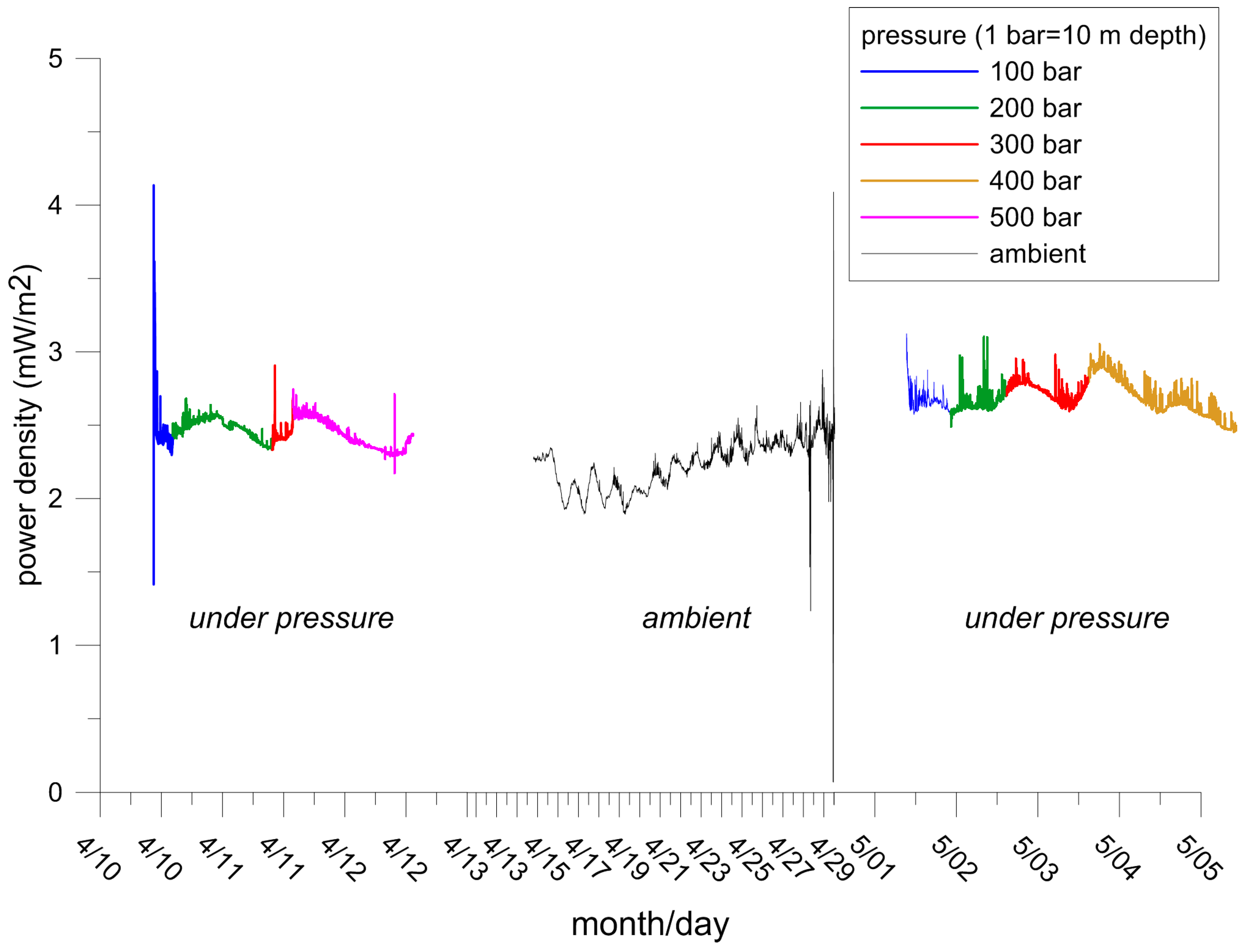 Applsci 08 02628 g014