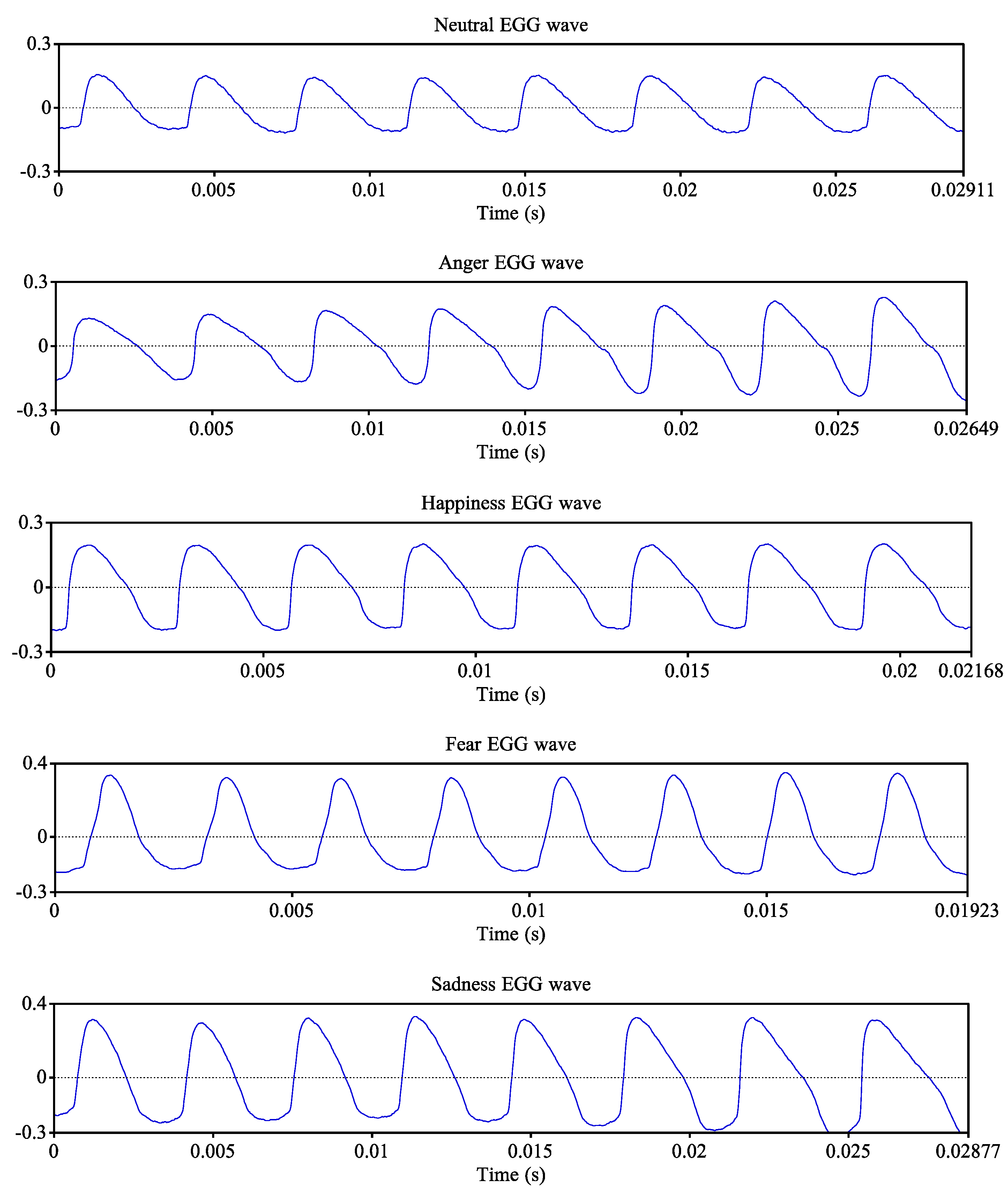 Applsci 08 02629 g001