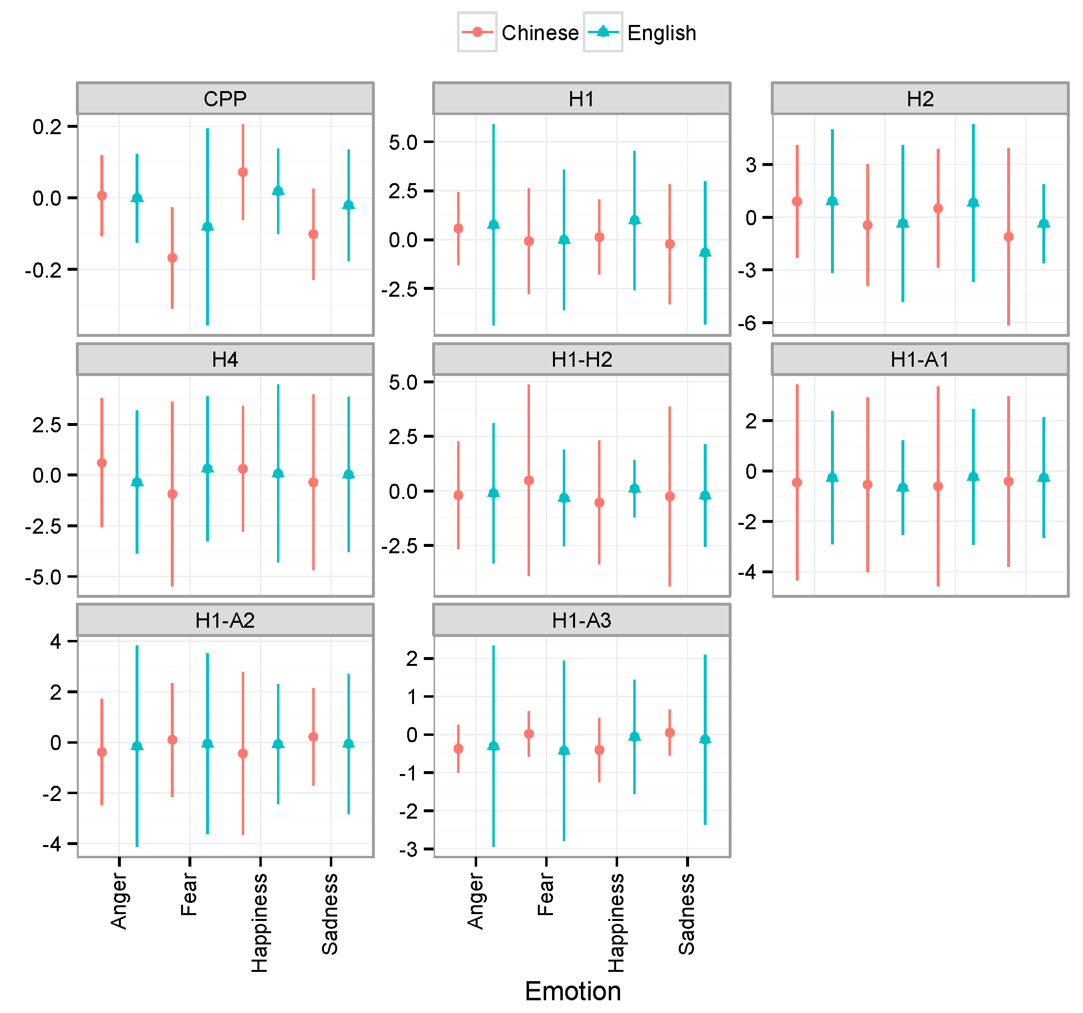 Applsci 08 02629 g004