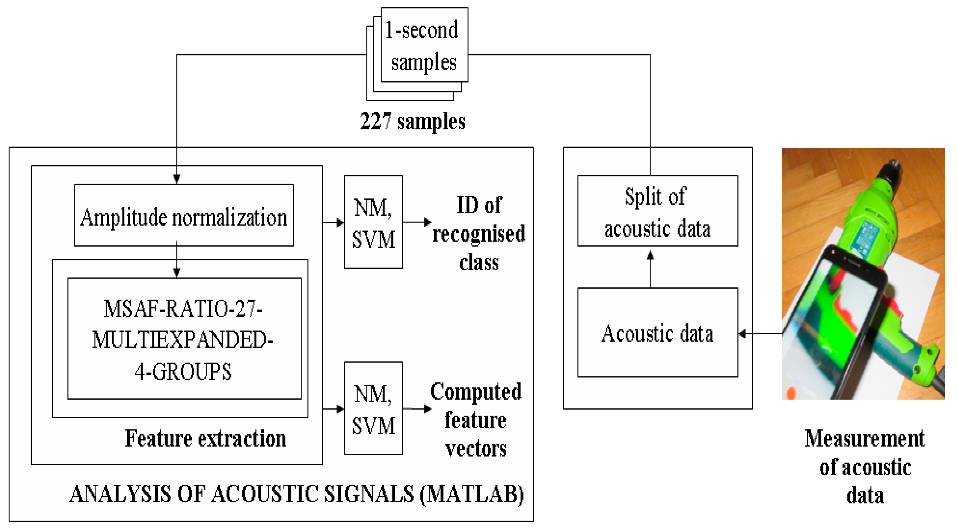 Applsci 08 02630 g009