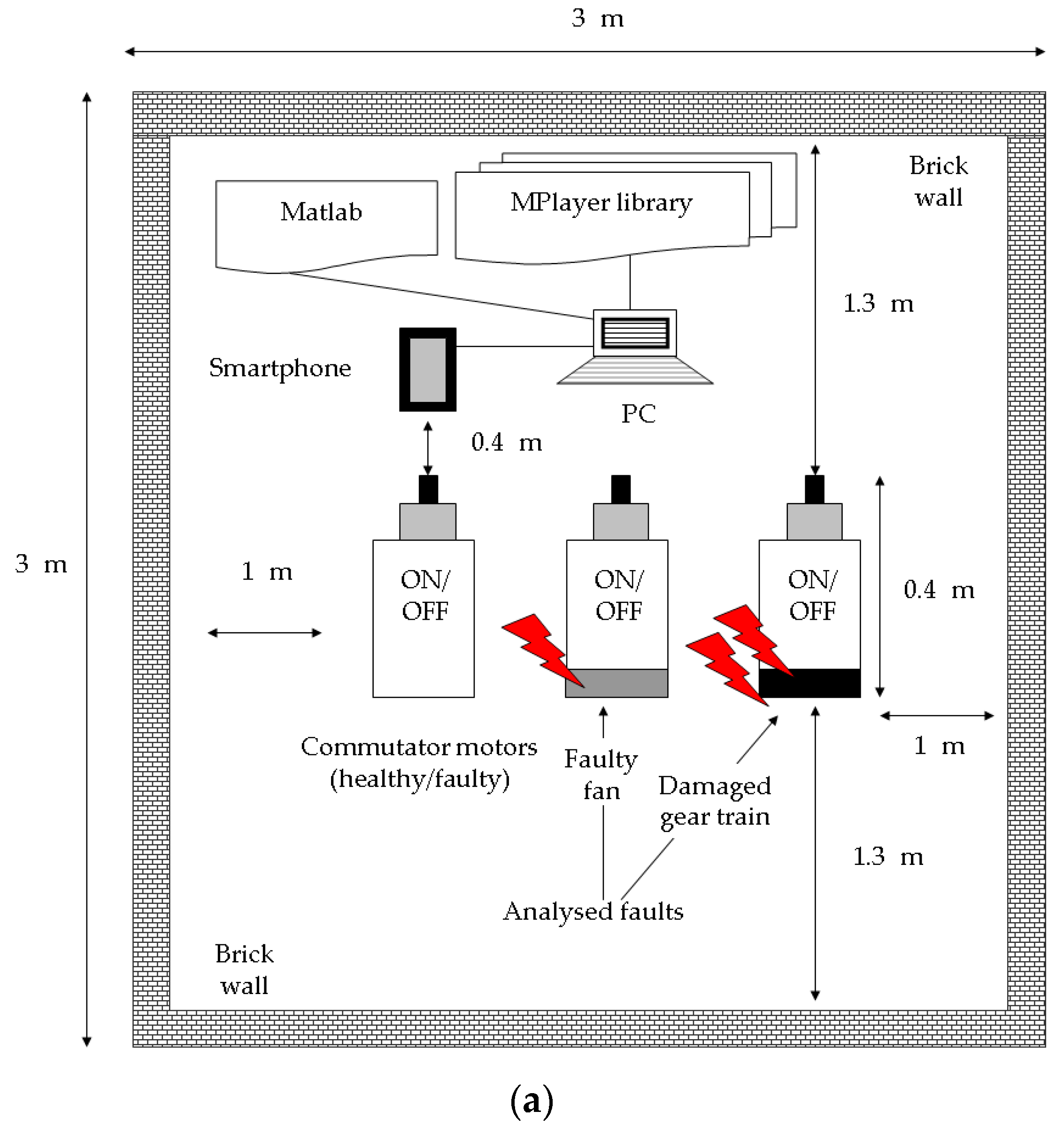 Applsci 08 02630 g010a