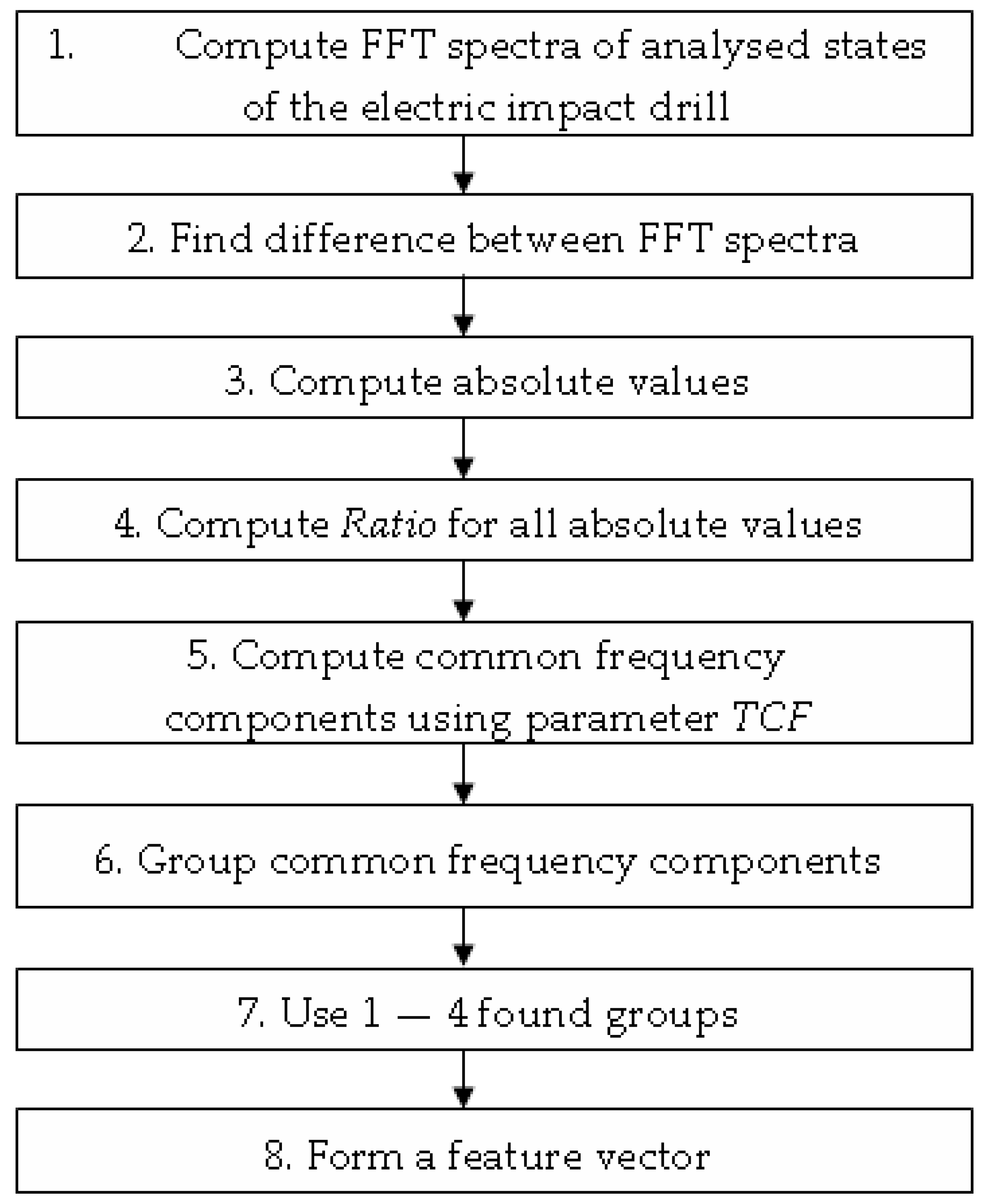 Applsci 08 02630 g011