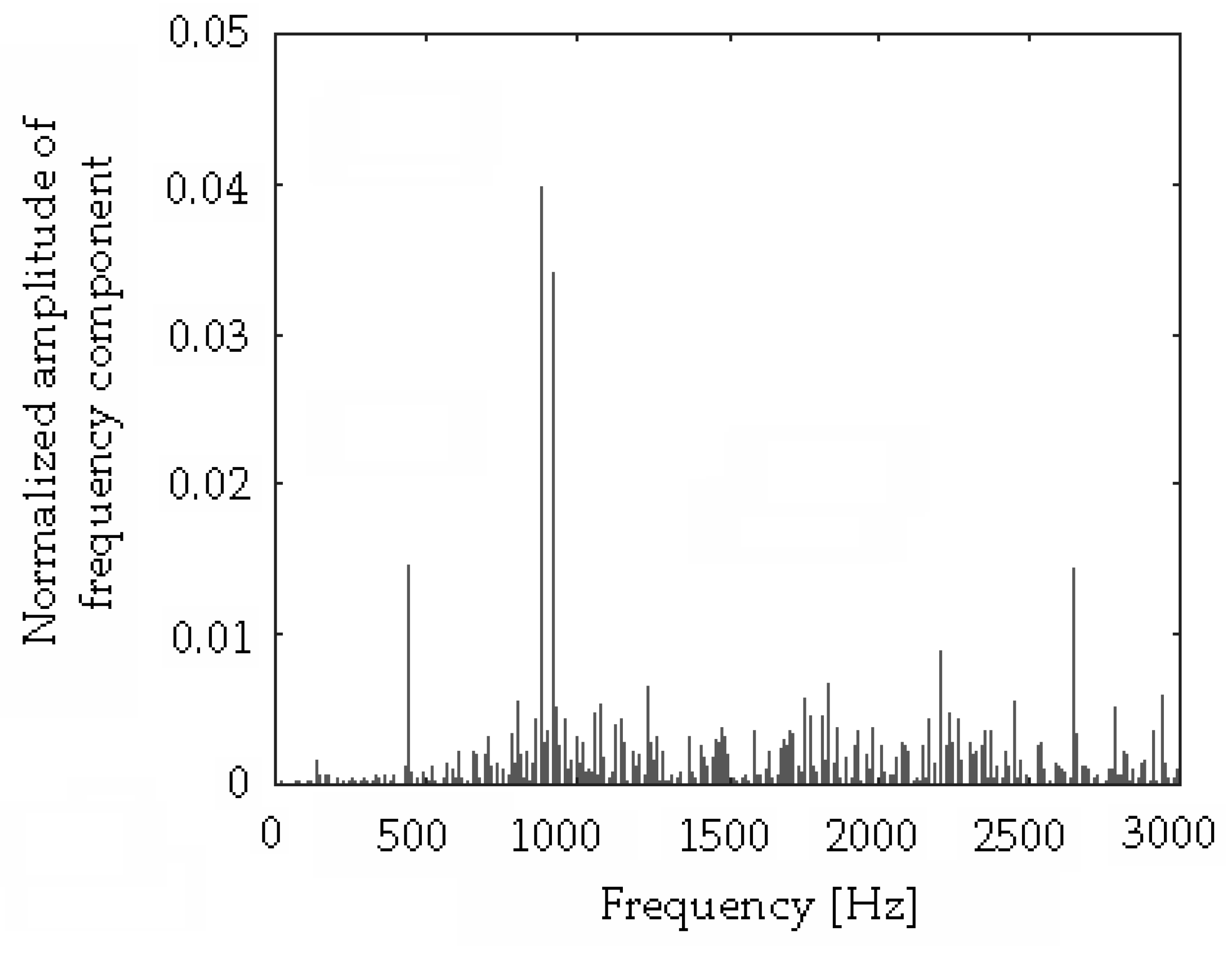 Applsci 08 02630 g012