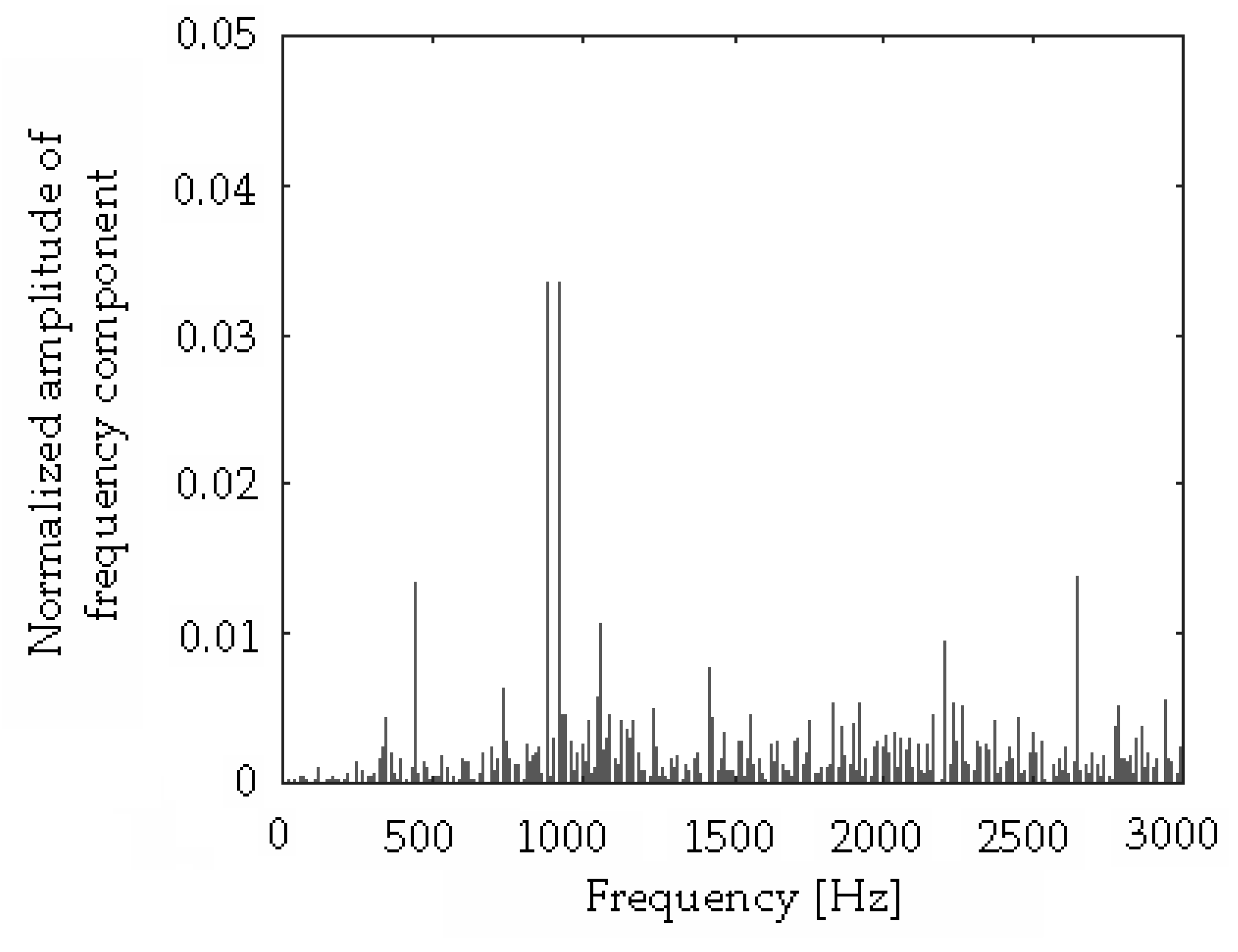 Applsci 08 02630 g013
