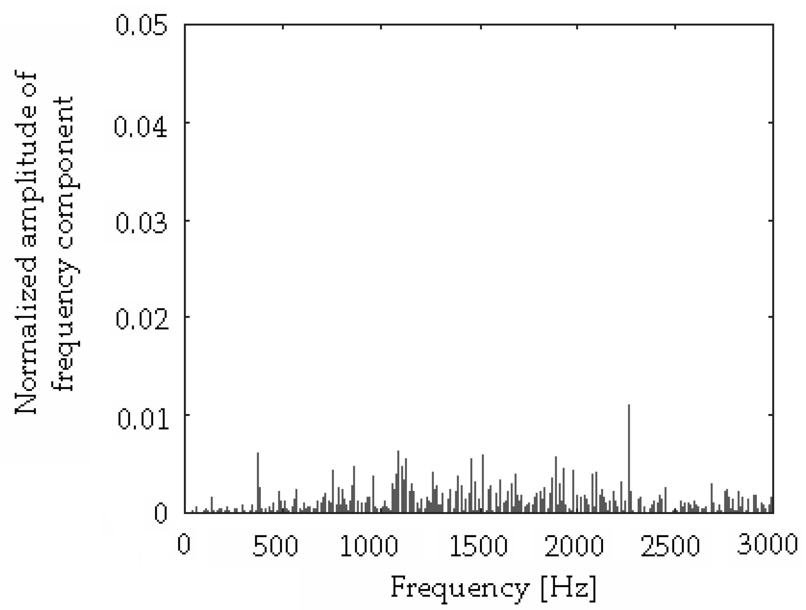 Applsci 08 02630 g016