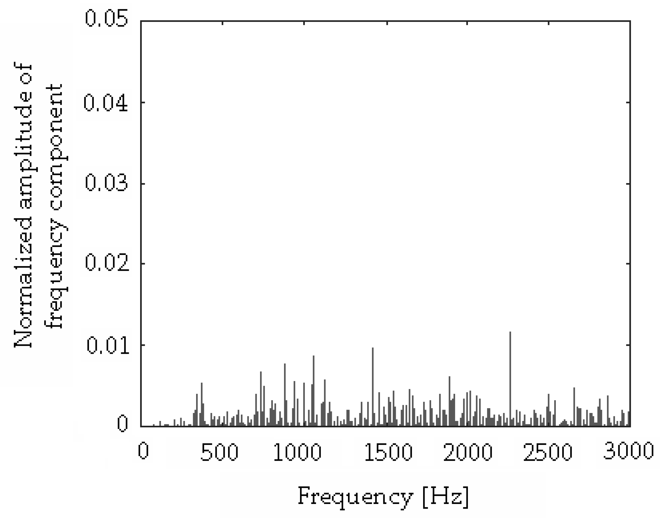 Applsci 08 02630 g017