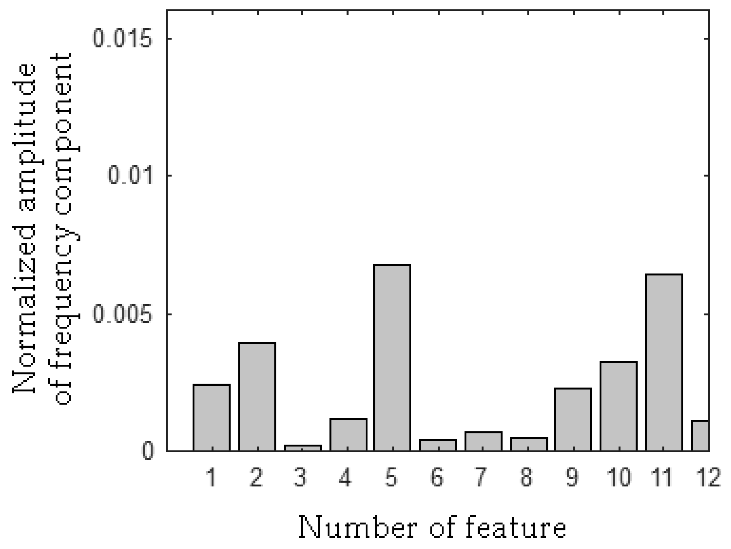 Applsci 08 02630 g018