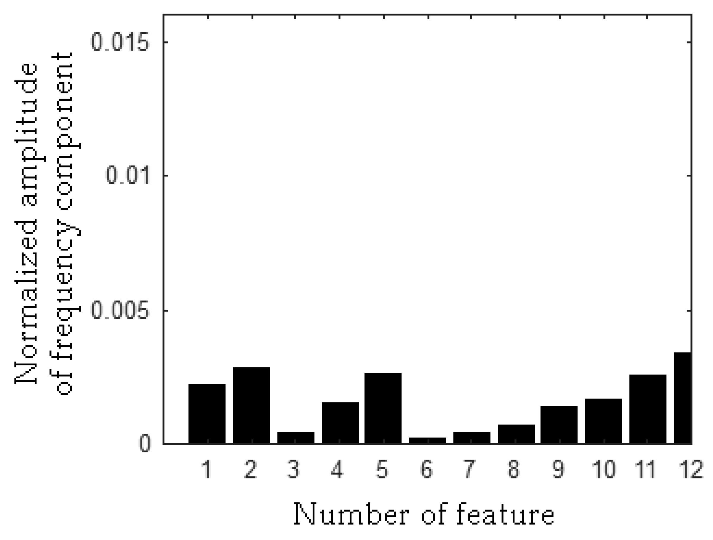 Applsci 08 02630 g019