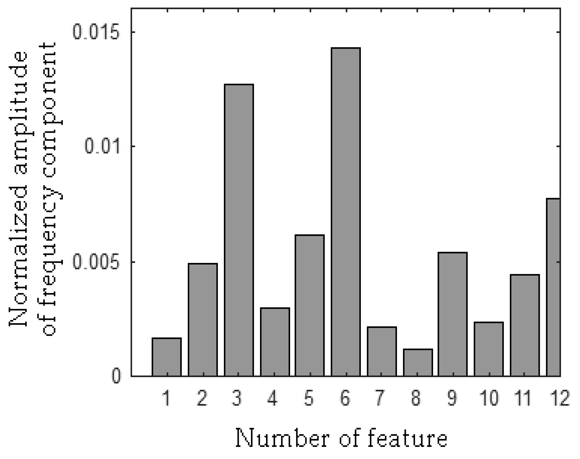 Applsci 08 02630 g020