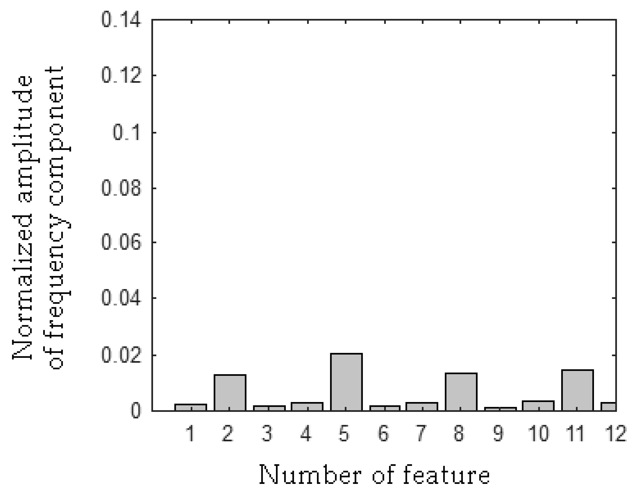 Applsci 08 02630 g023