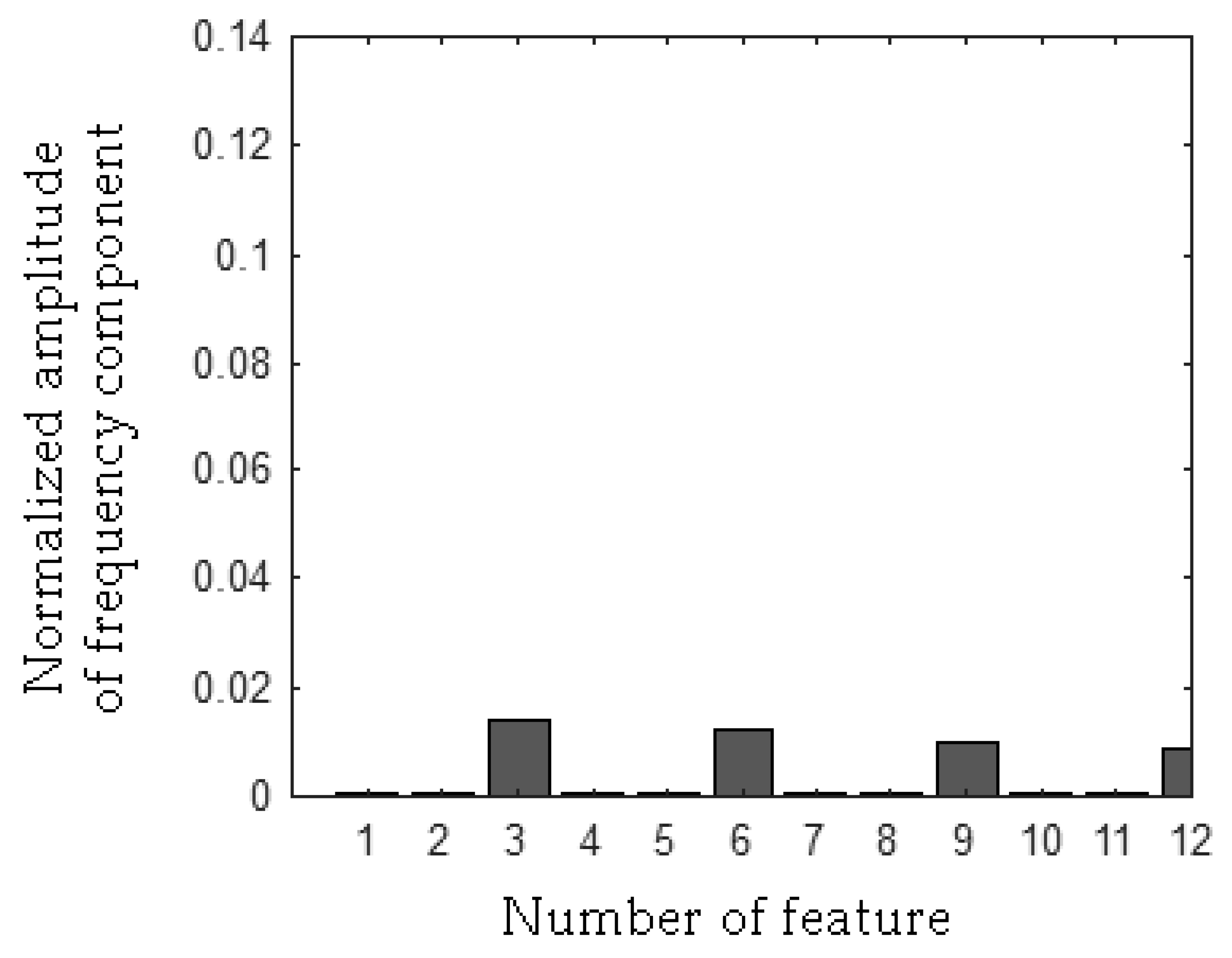 Applsci 08 02630 g024