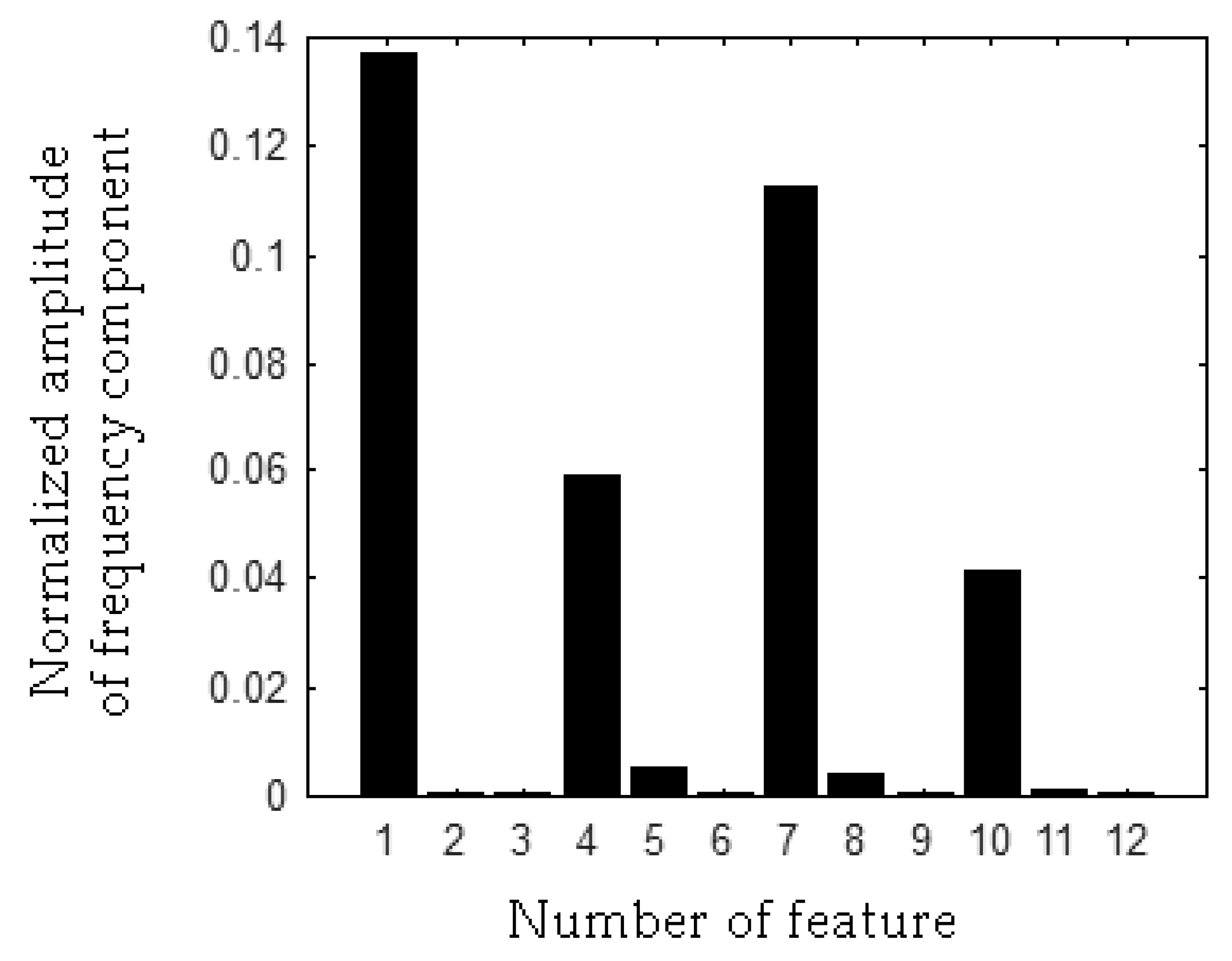 Applsci 08 02630 g025