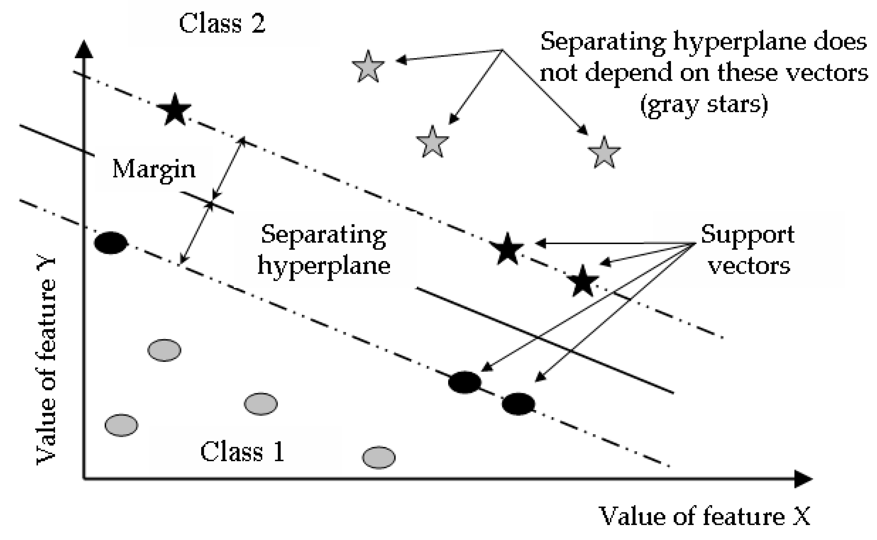 Applsci 08 02630 g026