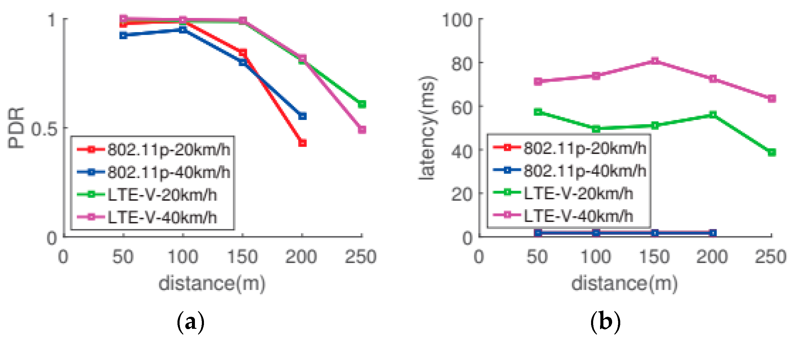 Applsci 08 02632 g002